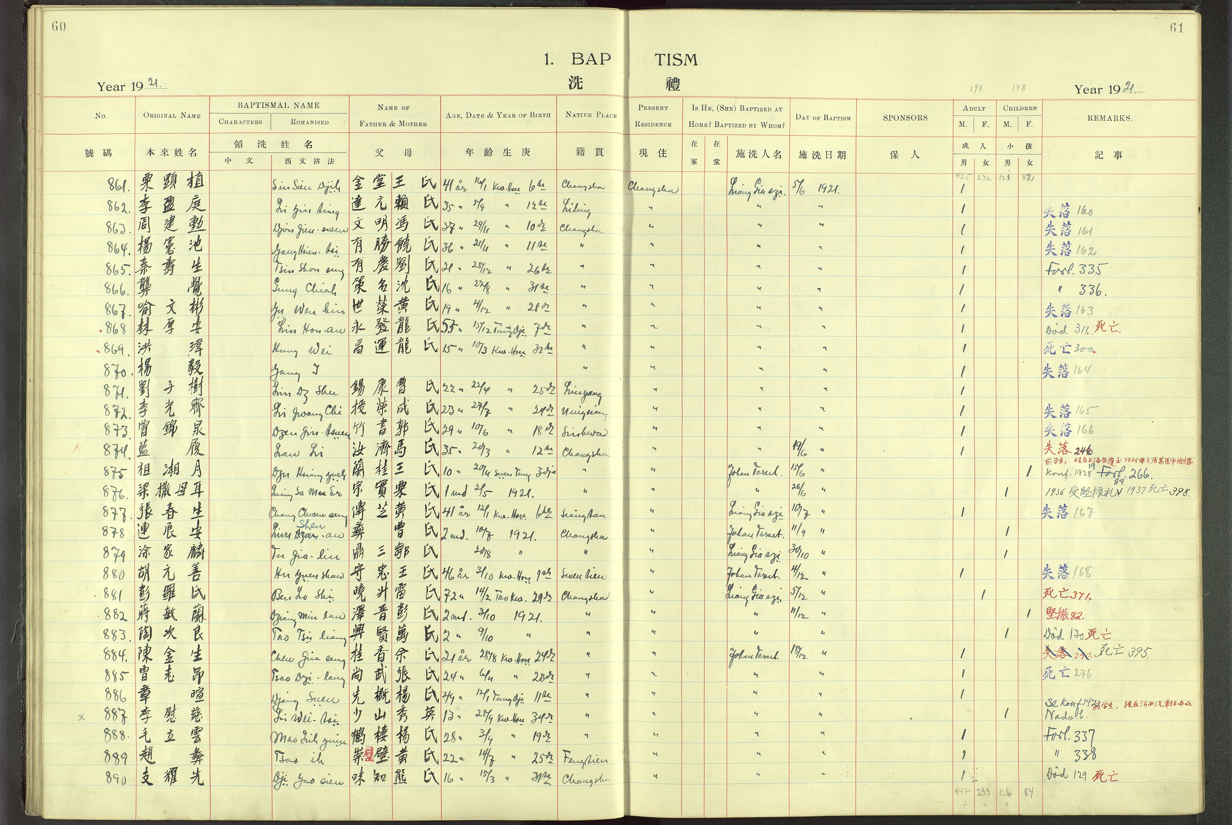 Det Norske Misjonsselskap - utland - Kina (Hunan), VID/MA-A-1065/Dm/L0001: Parish register (official) no. 46, 1903-1936, p. 60-61