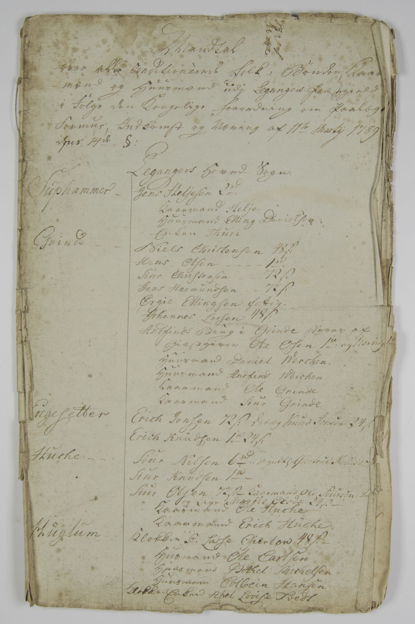 SAB, Census 1789 for Leikanger, 1789