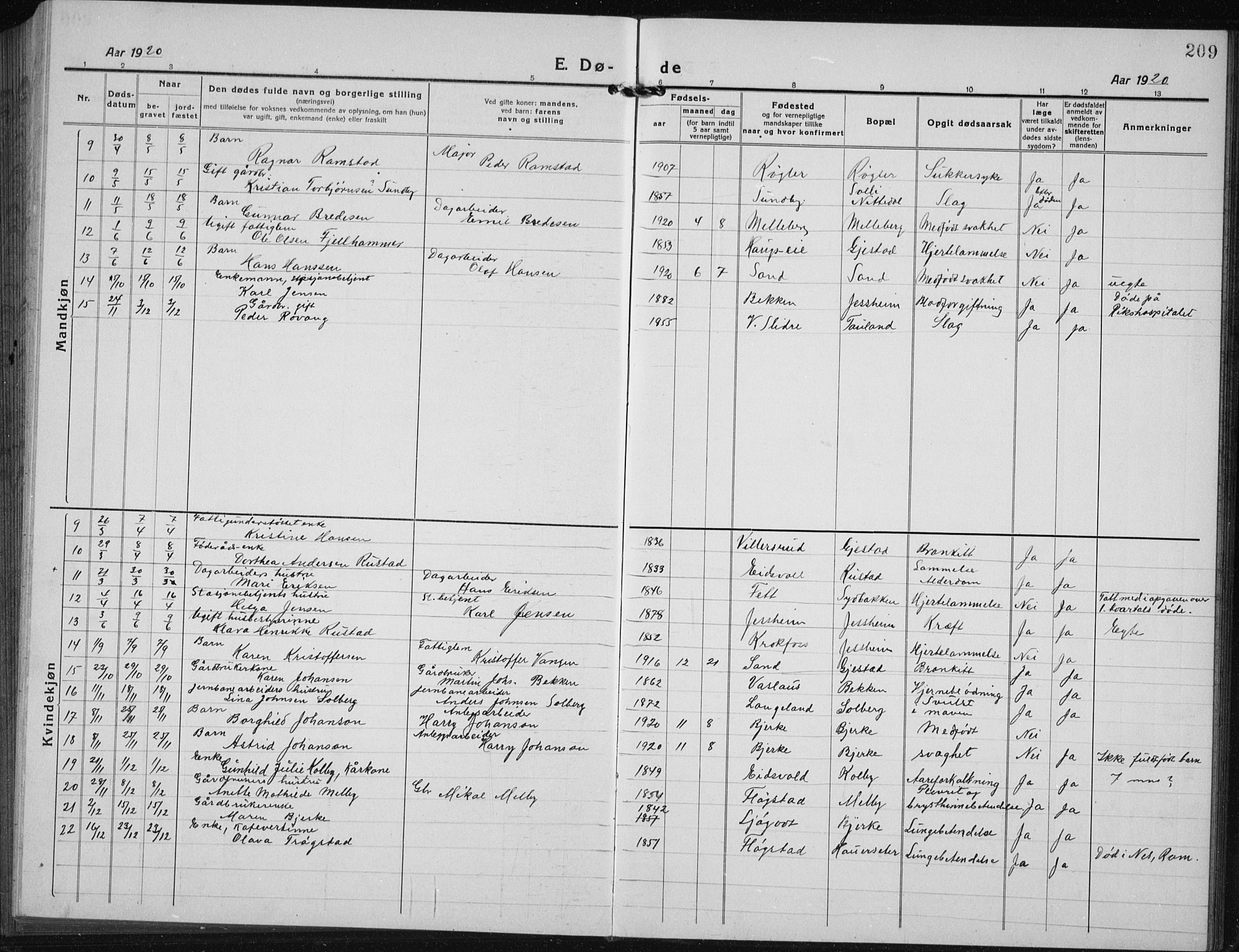 Ullensaker prestekontor Kirkebøker, AV/SAO-A-10236a/G/Gb/L0002: Parish register (copy) no. II 2, 1917-1941, p. 209