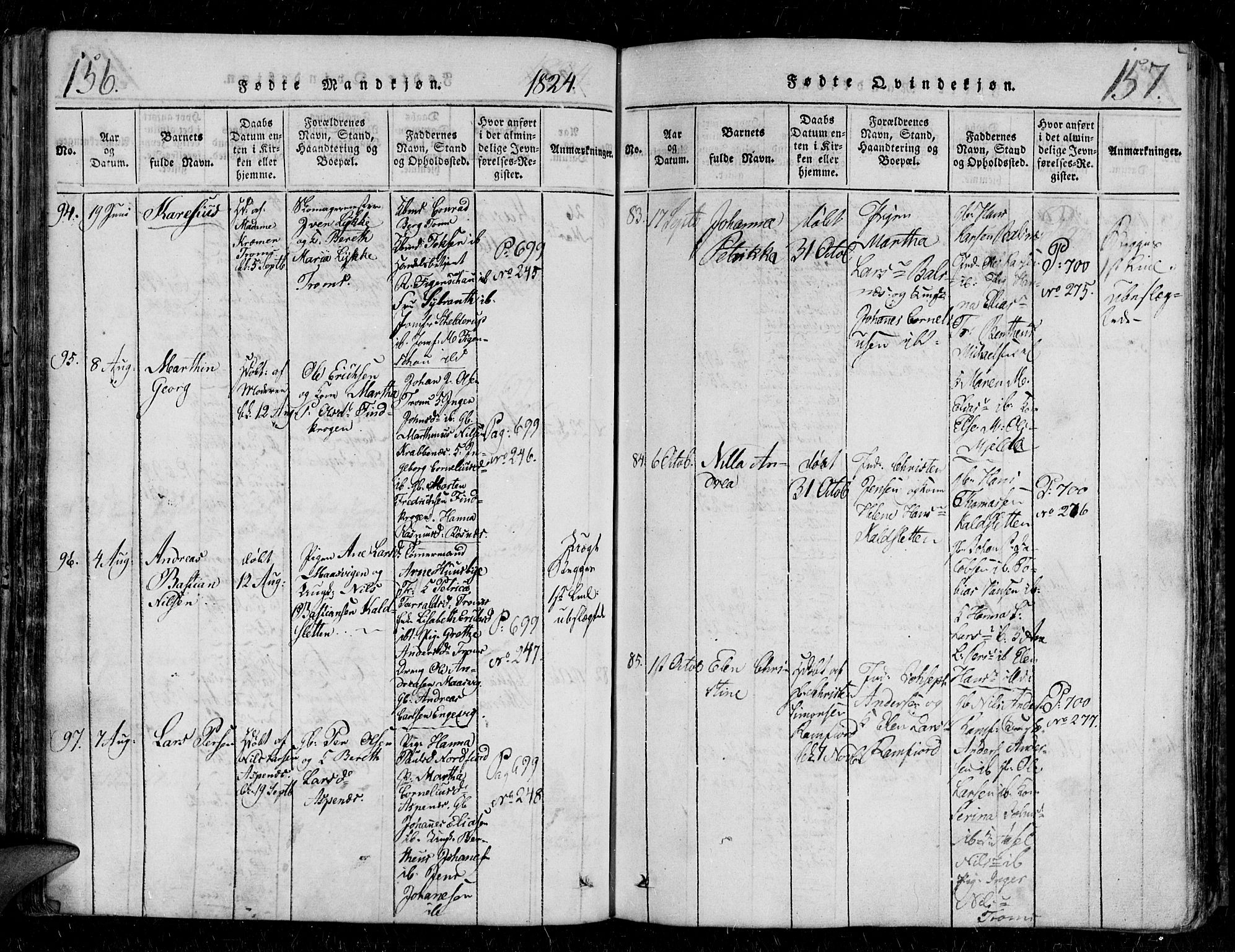 Tromsø sokneprestkontor/stiftsprosti/domprosti, AV/SATØ-S-1343/G/Gb/L0001klokker: Parish register (copy) no. 1, 1821-1833, p. 156-157