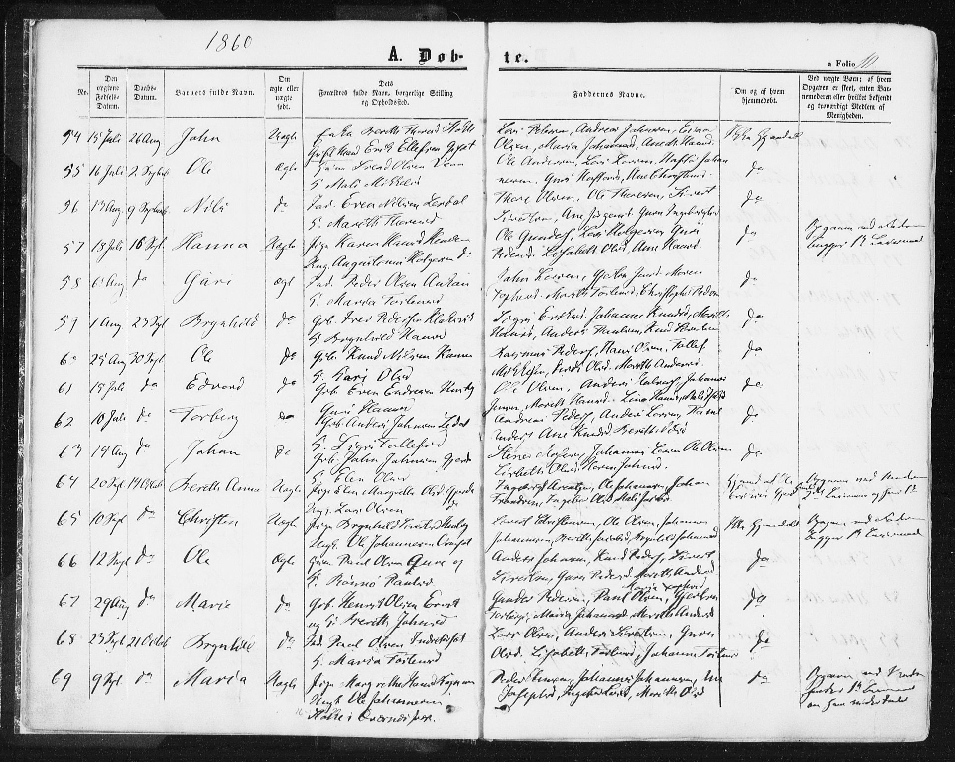 Ministerialprotokoller, klokkerbøker og fødselsregistre - Møre og Romsdal, AV/SAT-A-1454/578/L0905: Parish register (official) no. 578A04, 1859-1877, p. 10