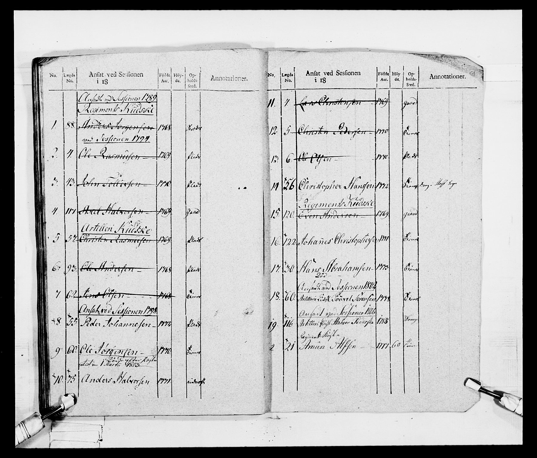 Generalitets- og kommissariatskollegiet, Det kongelige norske kommissariatskollegium, RA/EA-5420/E/Eh/L0047: 2. Akershusiske nasjonale infanteriregiment, 1791-1810, p. 195