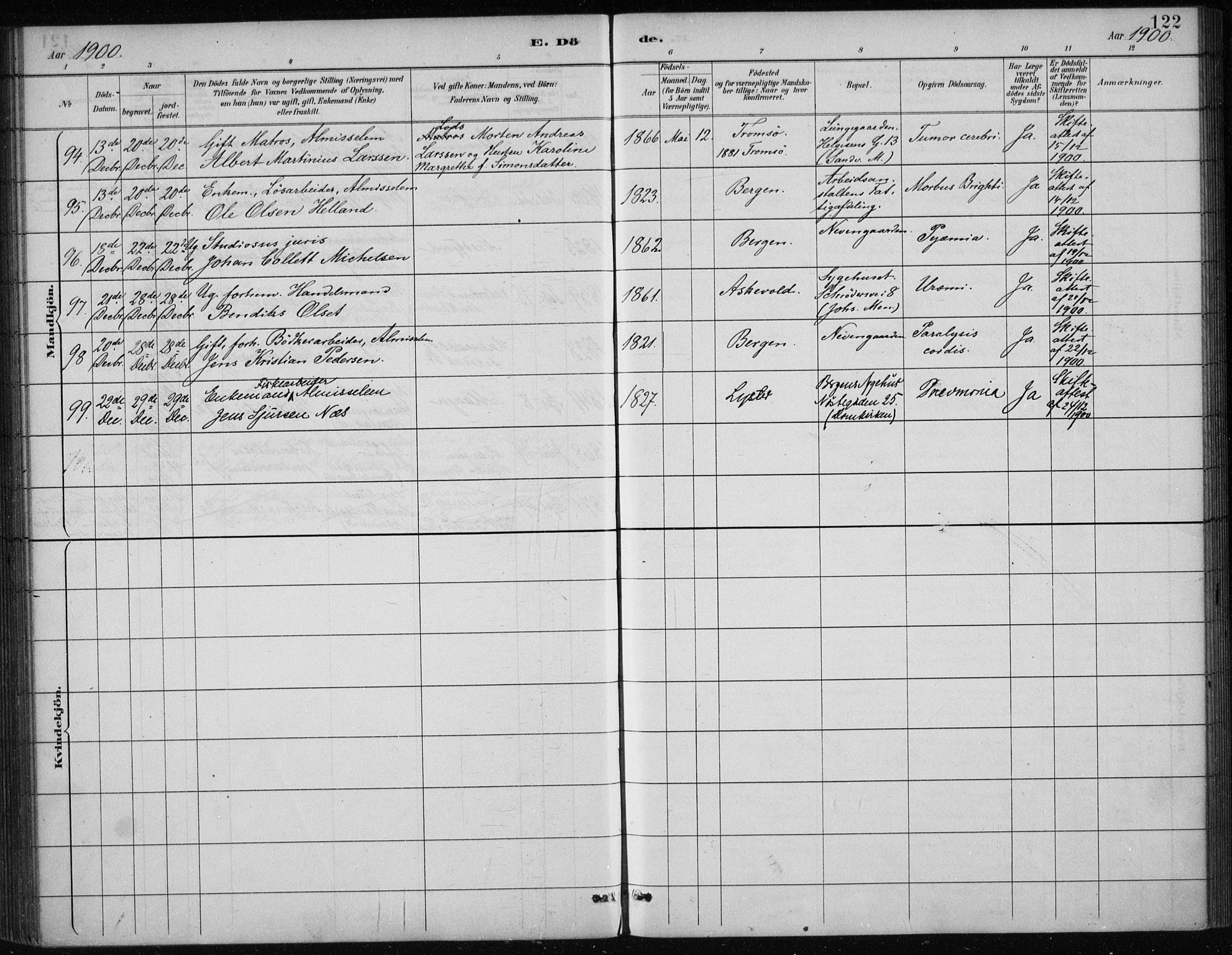 Bergen kommunale pleiehjem - stiftelsespresten, AV/SAB-A-100281: Parish register (official) no. A 5, 1887-1908, p. 122