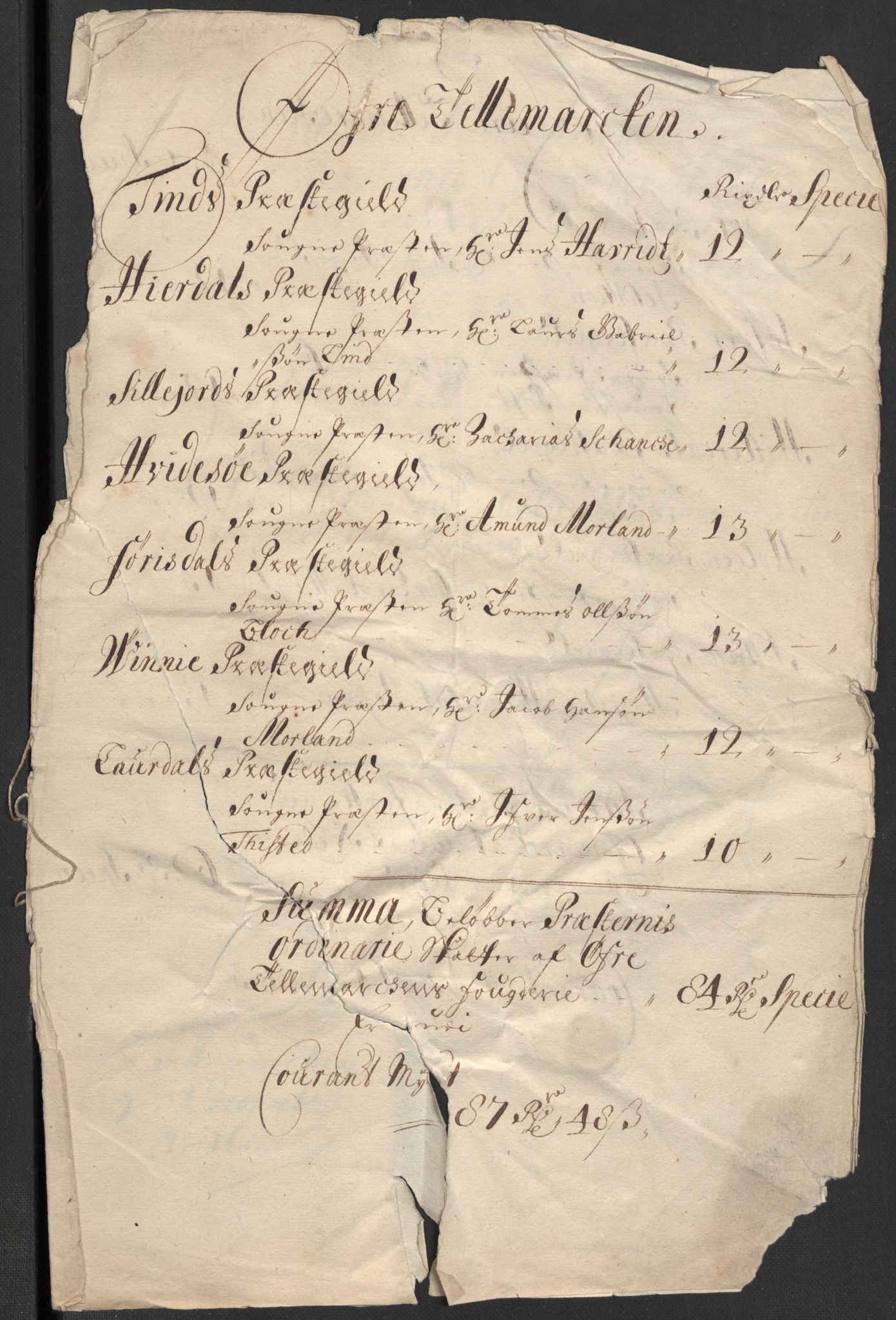 Rentekammeret inntil 1814, Reviderte regnskaper, Fogderegnskap, RA/EA-4092/R35/L2082: Fogderegnskap Øvre og Nedre Telemark, 1685, p. 386