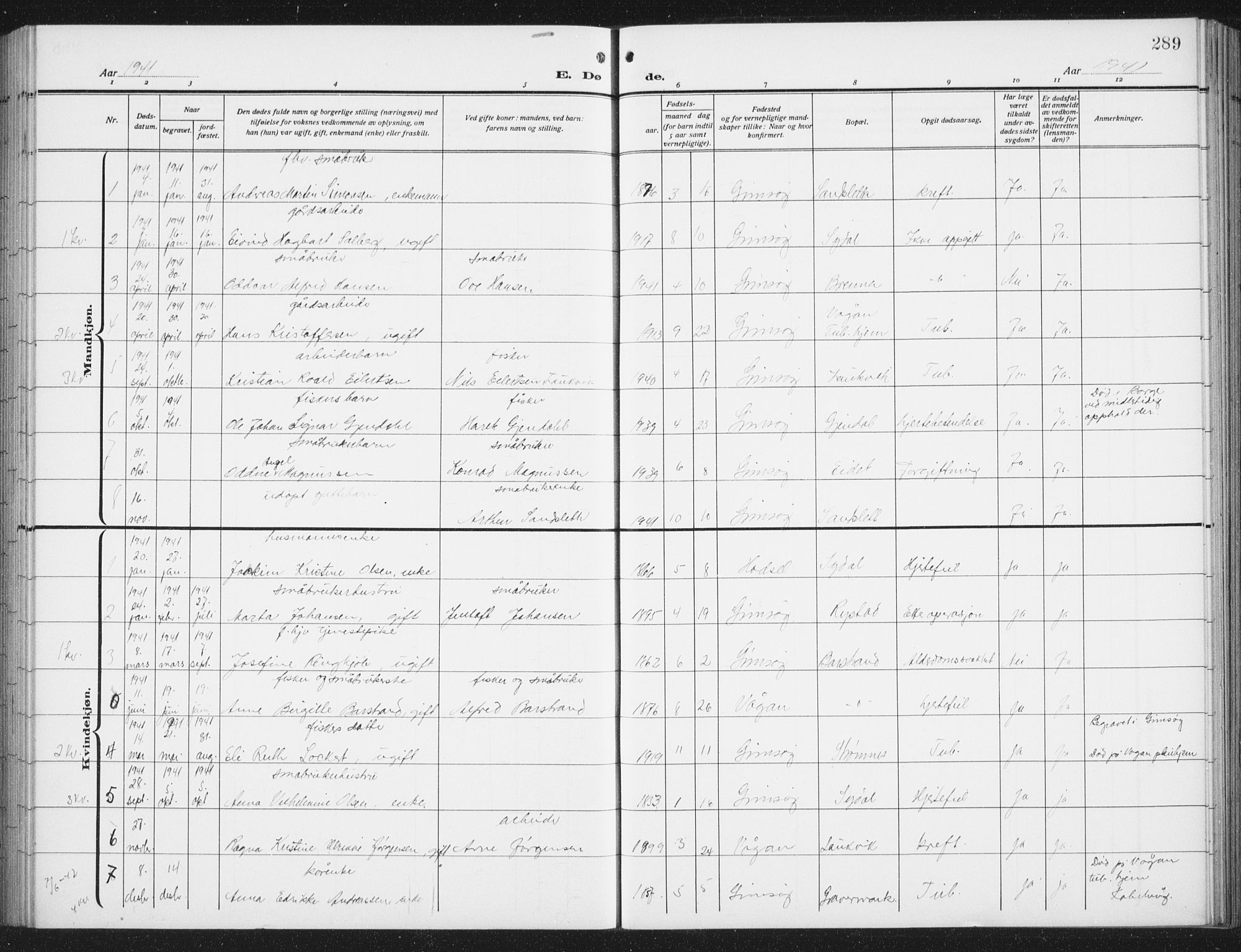 Ministerialprotokoller, klokkerbøker og fødselsregistre - Nordland, AV/SAT-A-1459/876/L1106: Parish register (copy) no. 876C05, 1915-1942, p. 289