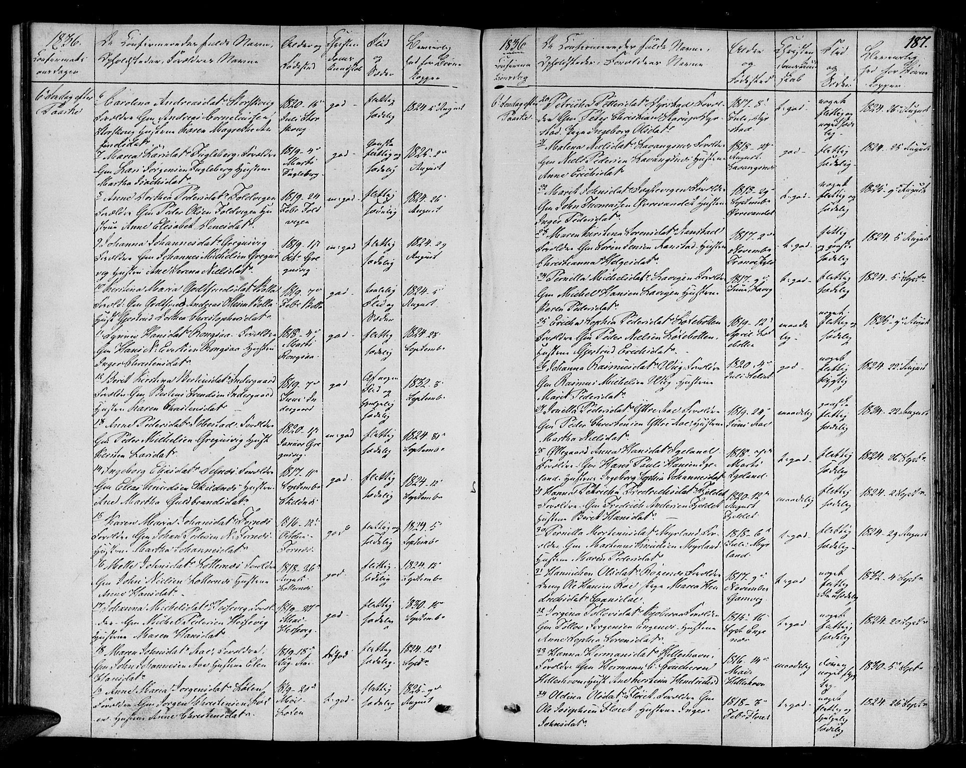 Ibestad sokneprestembete, AV/SATØ-S-0077/H/Ha/Haa/L0005kirke: Parish register (official) no. 5, 1825-1836, p. 187