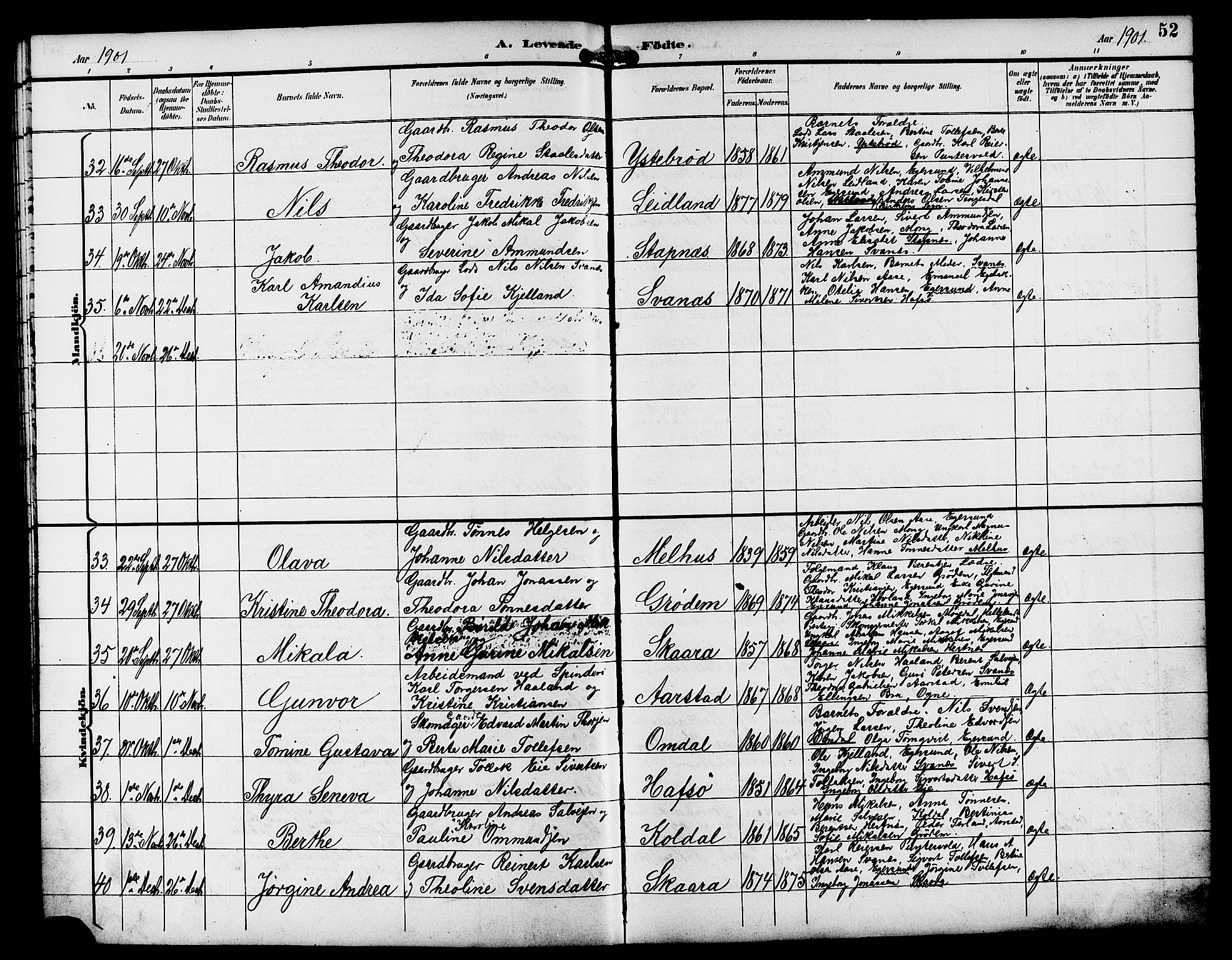 Eigersund sokneprestkontor, AV/SAST-A-101807/S09/L0009: Parish register (copy) no. B 9, 1893-1907, p. 52