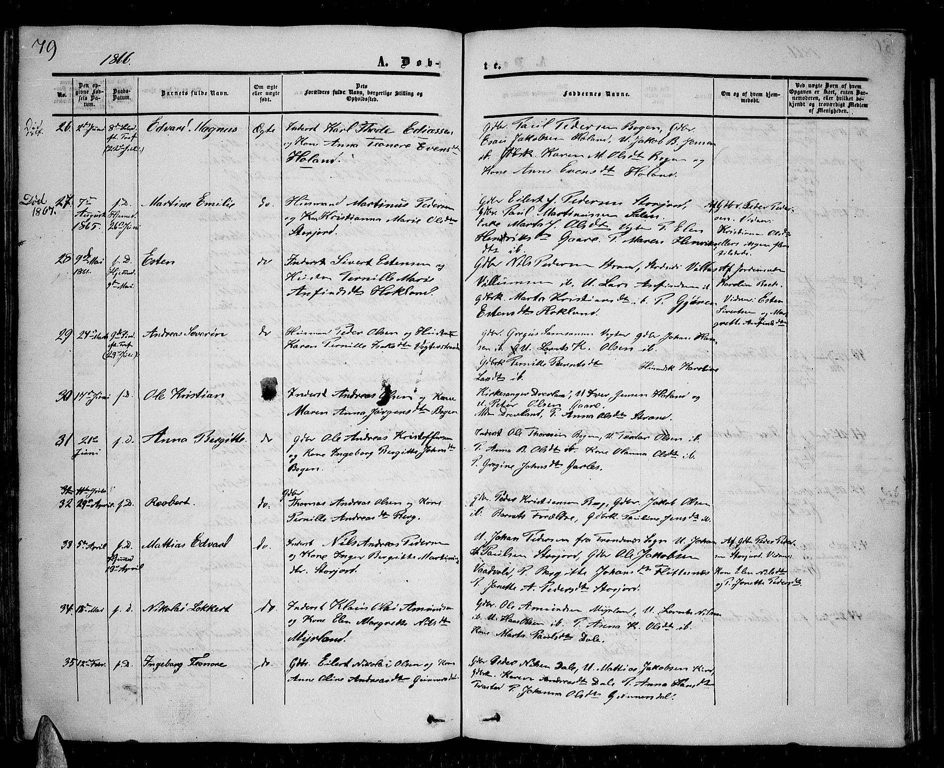 Kvæfjord sokneprestkontor, AV/SATØ-S-1323/G/Ga/Gab/L0003klokker: Parish register (copy) no. 3, 1856-1870, p. 79