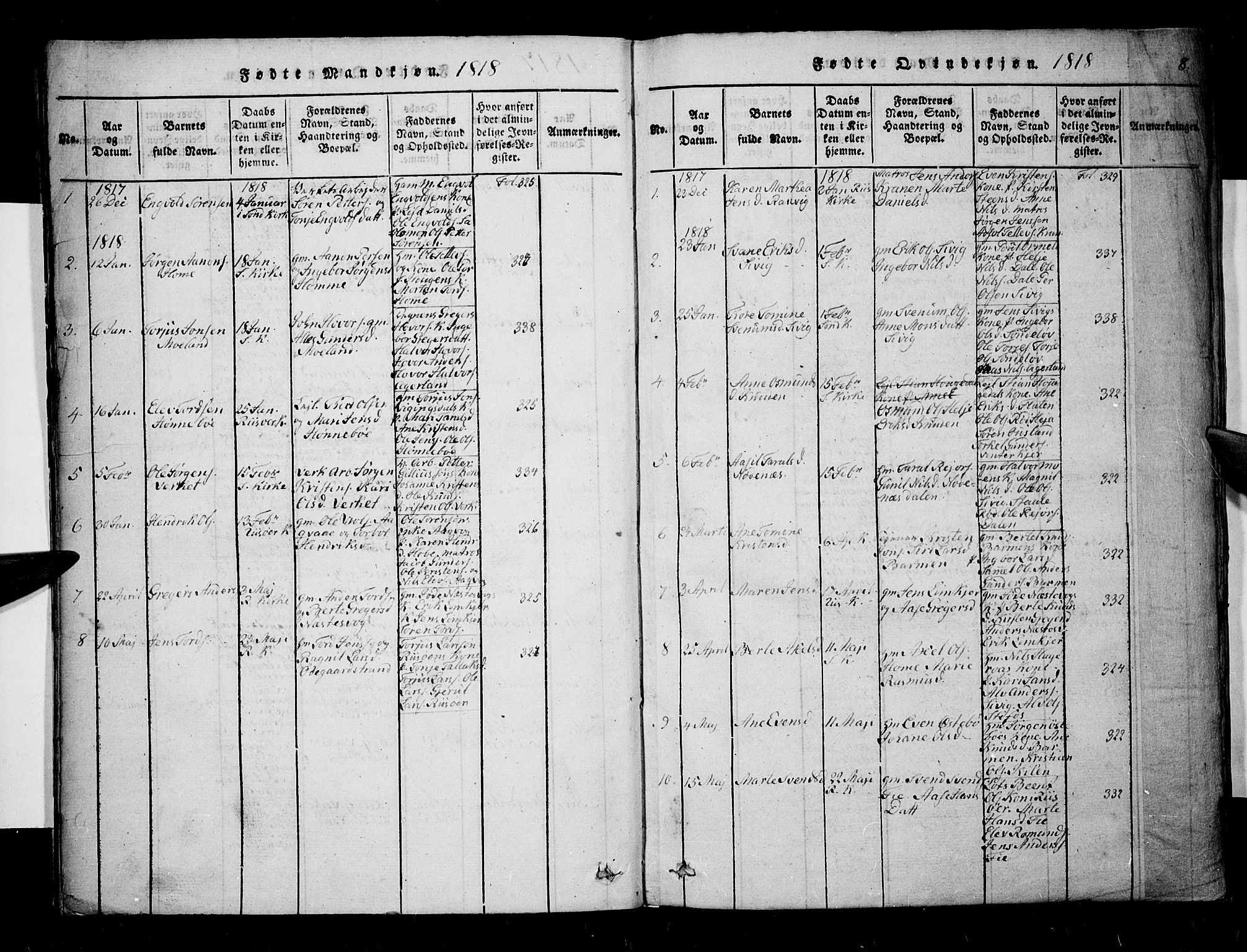 Søndeled sokneprestkontor, AV/SAK-1111-0038/F/Fa/L0001: Parish register (official) no. A 1, 1816-1838, p. 8