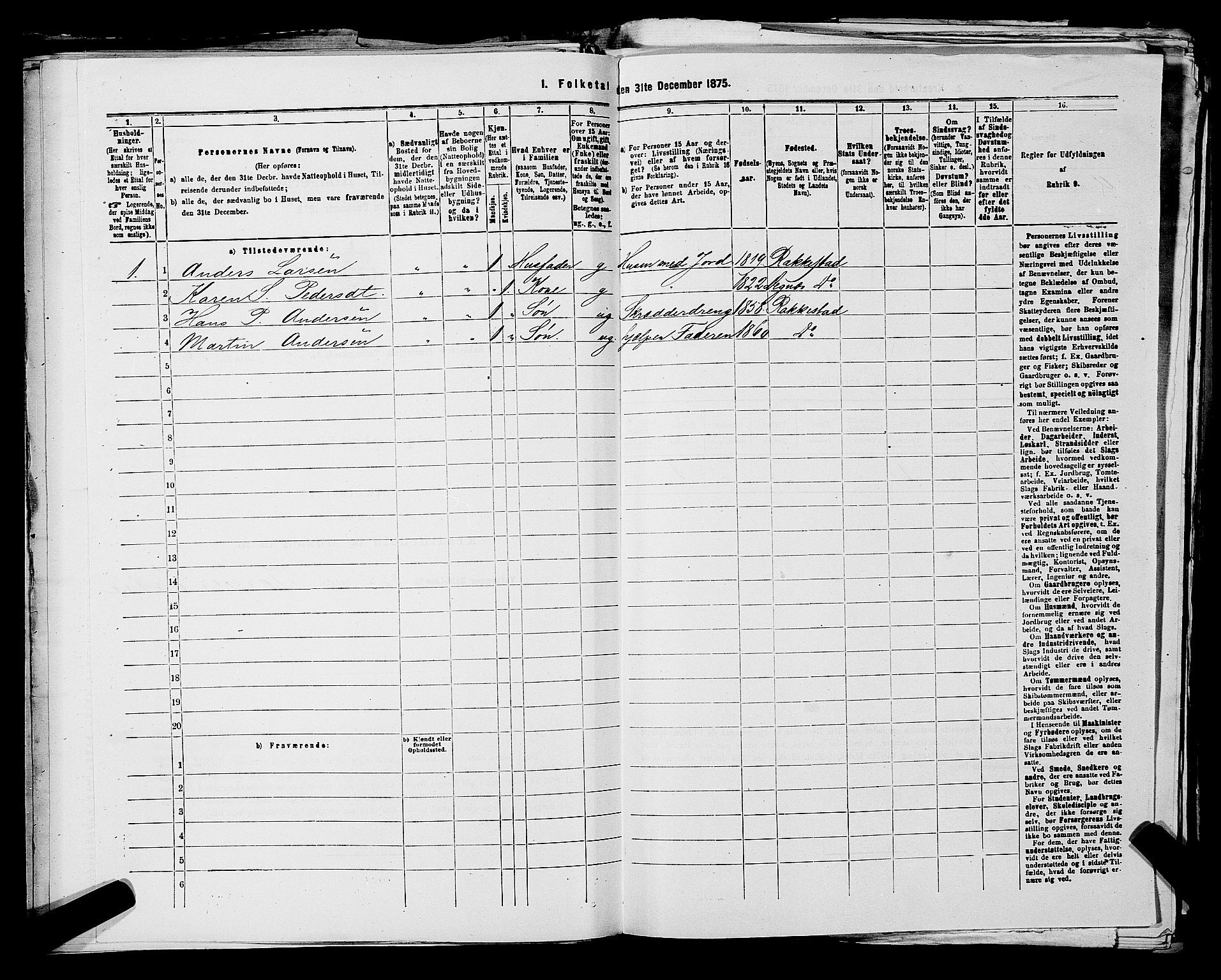 RA, 1875 census for 0128P Rakkestad, 1875, p. 2128