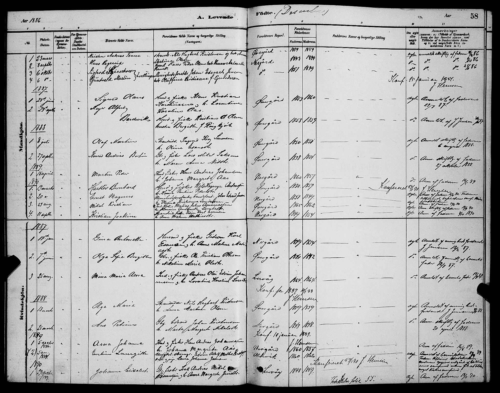 Sand/Bjarkøy sokneprestkontor, AV/SATØ-S-0811/I/Ia/Iab/L0002klokker: Parish register (copy) no. 2, 1878-1890, p. 58