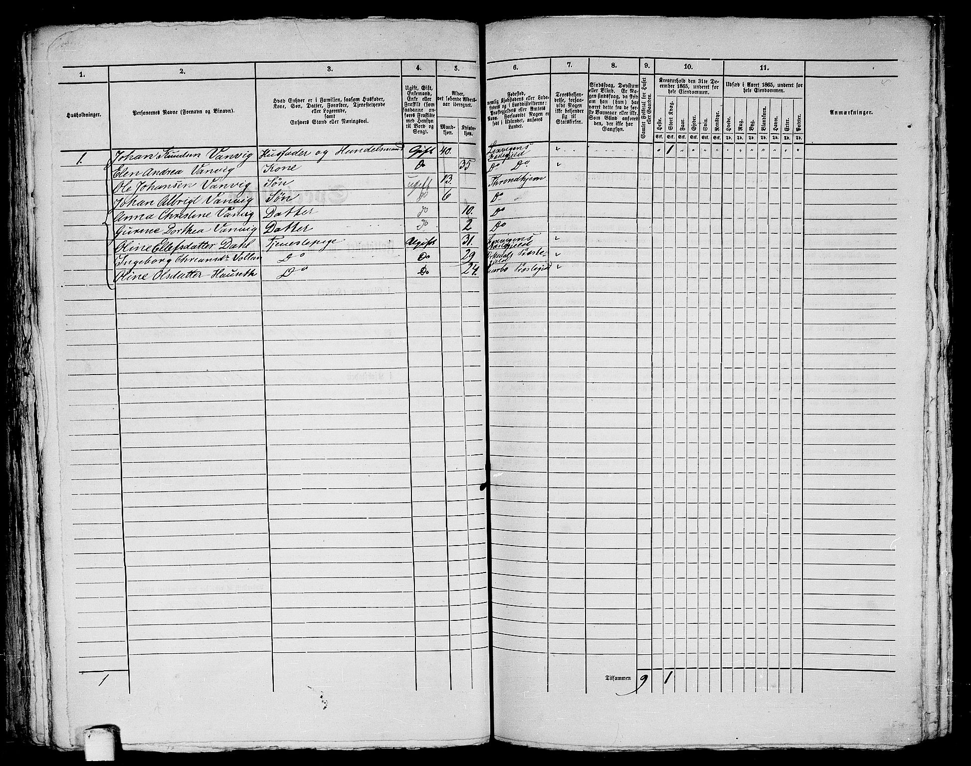 RA, 1865 census for Trondheim, 1865, p. 275