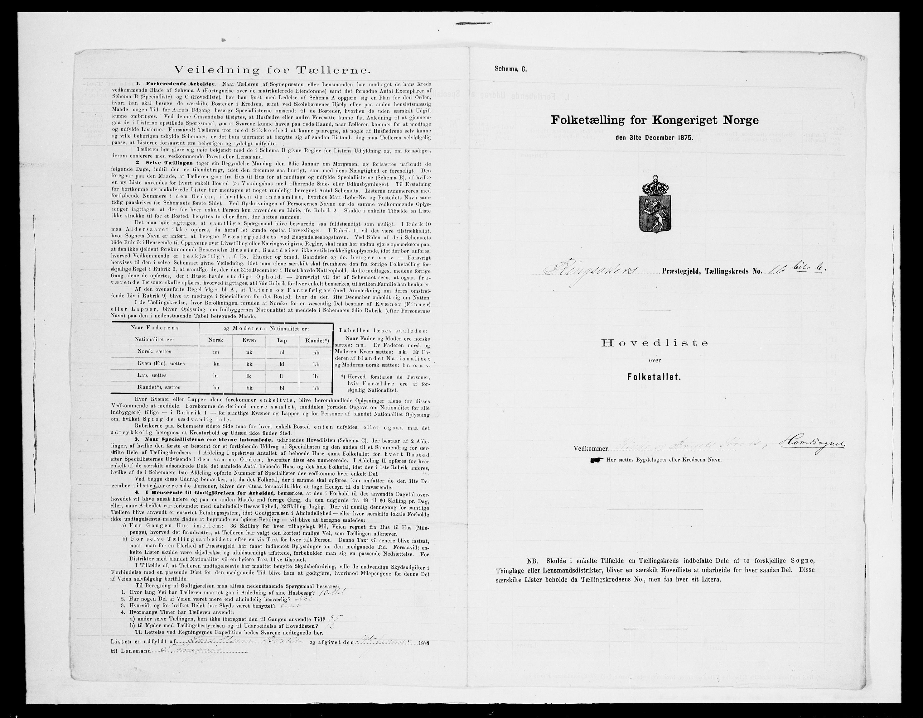 SAH, 1875 census for 0412P Ringsaker, 1875, p. 102