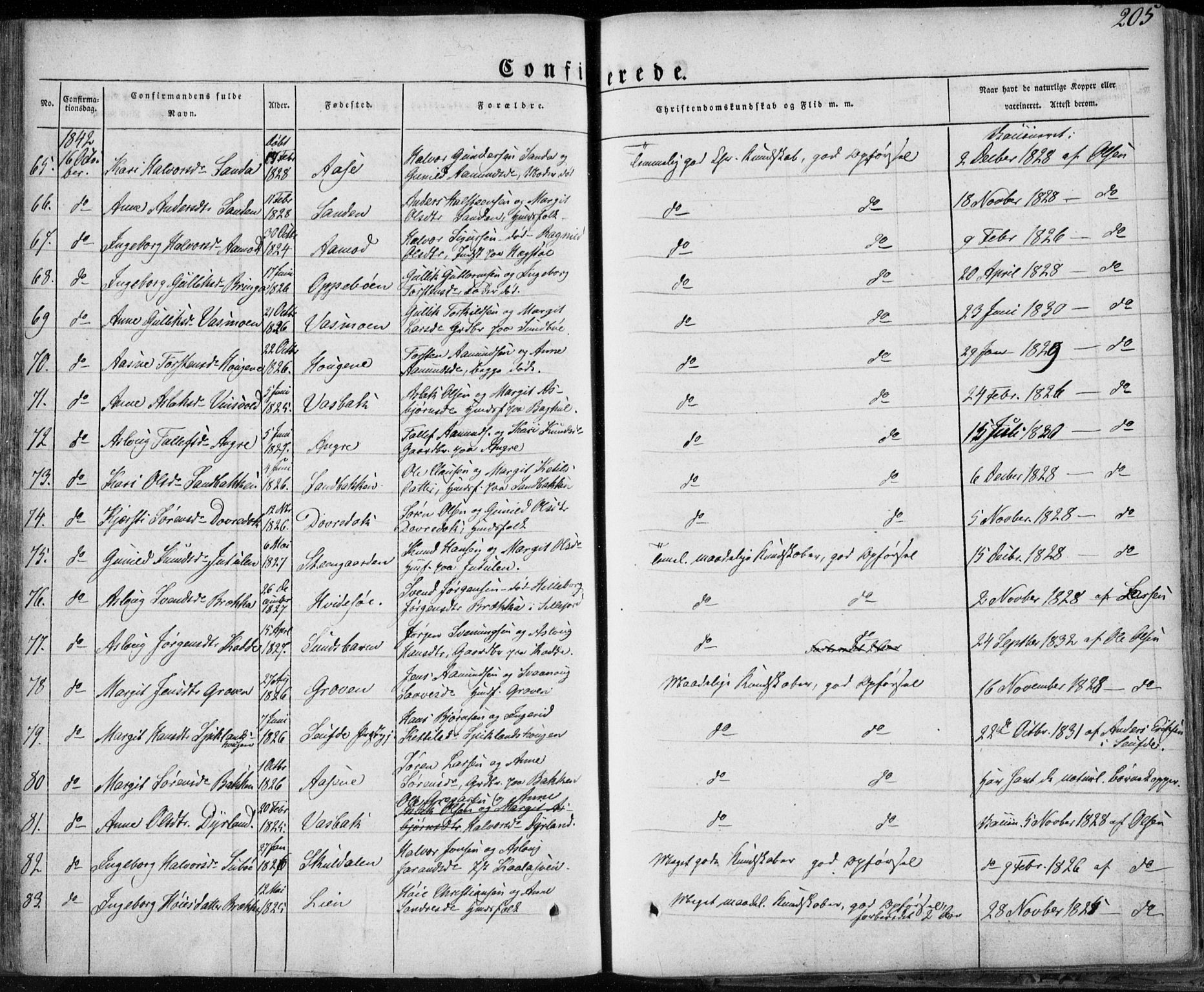 Seljord kirkebøker, SAKO/A-20/F/Fa/L0011: Parish register (official) no. I 11, 1831-1849, p. 205