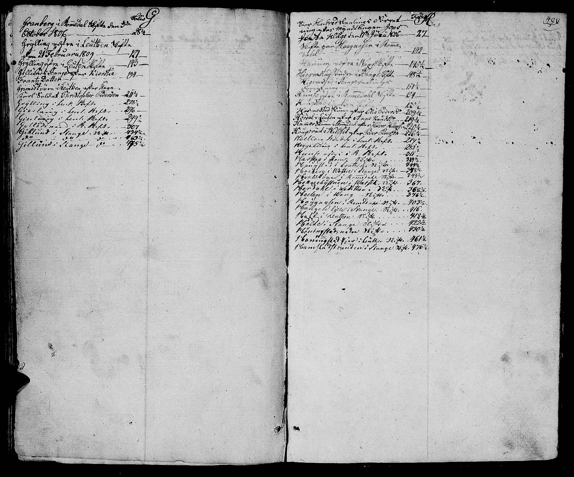 Sør-Hedmark sorenskriveri, SAH/TING-014/J/Ja/Jaa/L0002: Skifteprotokoll, 1806-1815, p. 480b-481a