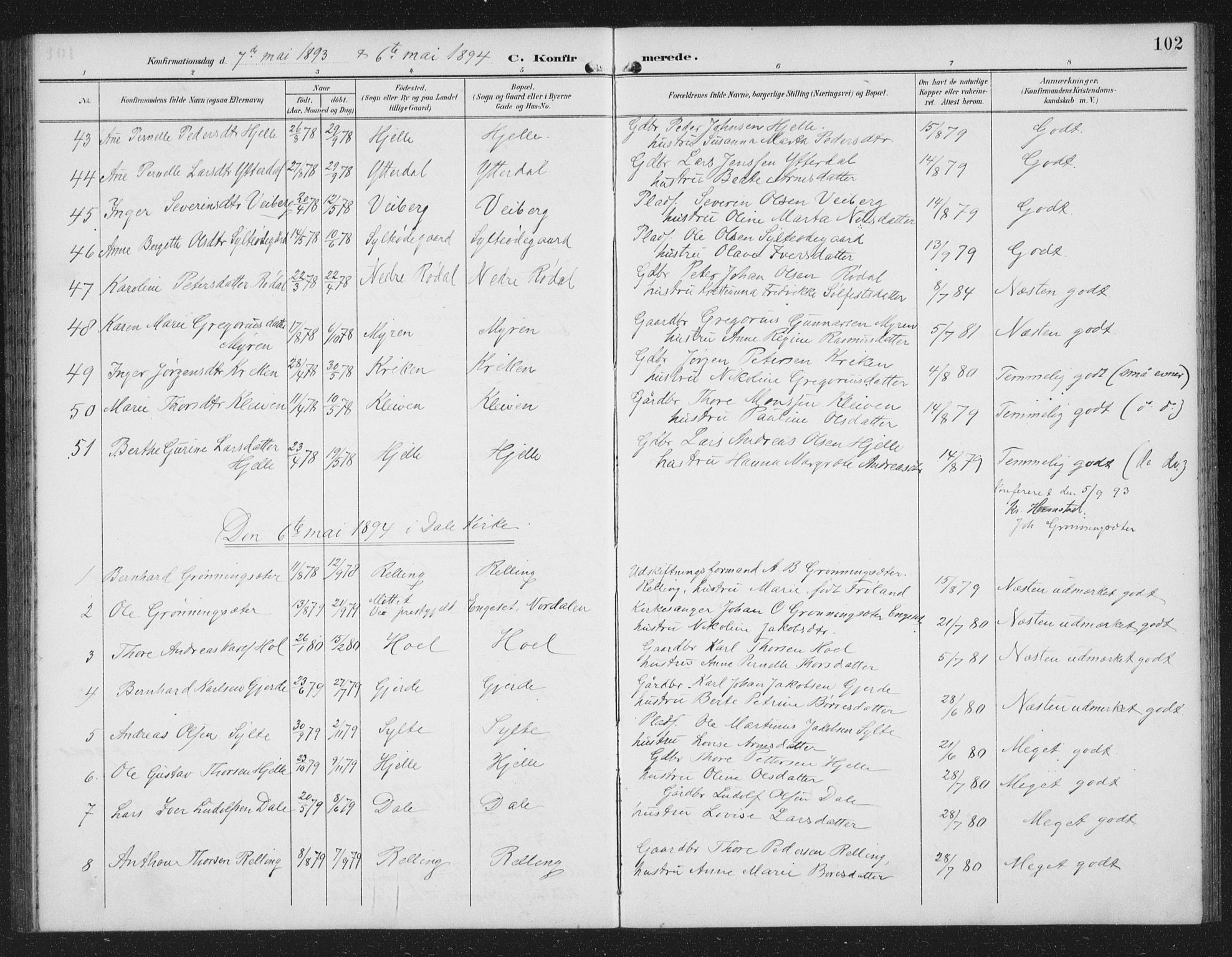 Ministerialprotokoller, klokkerbøker og fødselsregistre - Møre og Romsdal, SAT/A-1454/519/L0264: Parish register (copy) no. 519C05, 1892-1910, p. 102