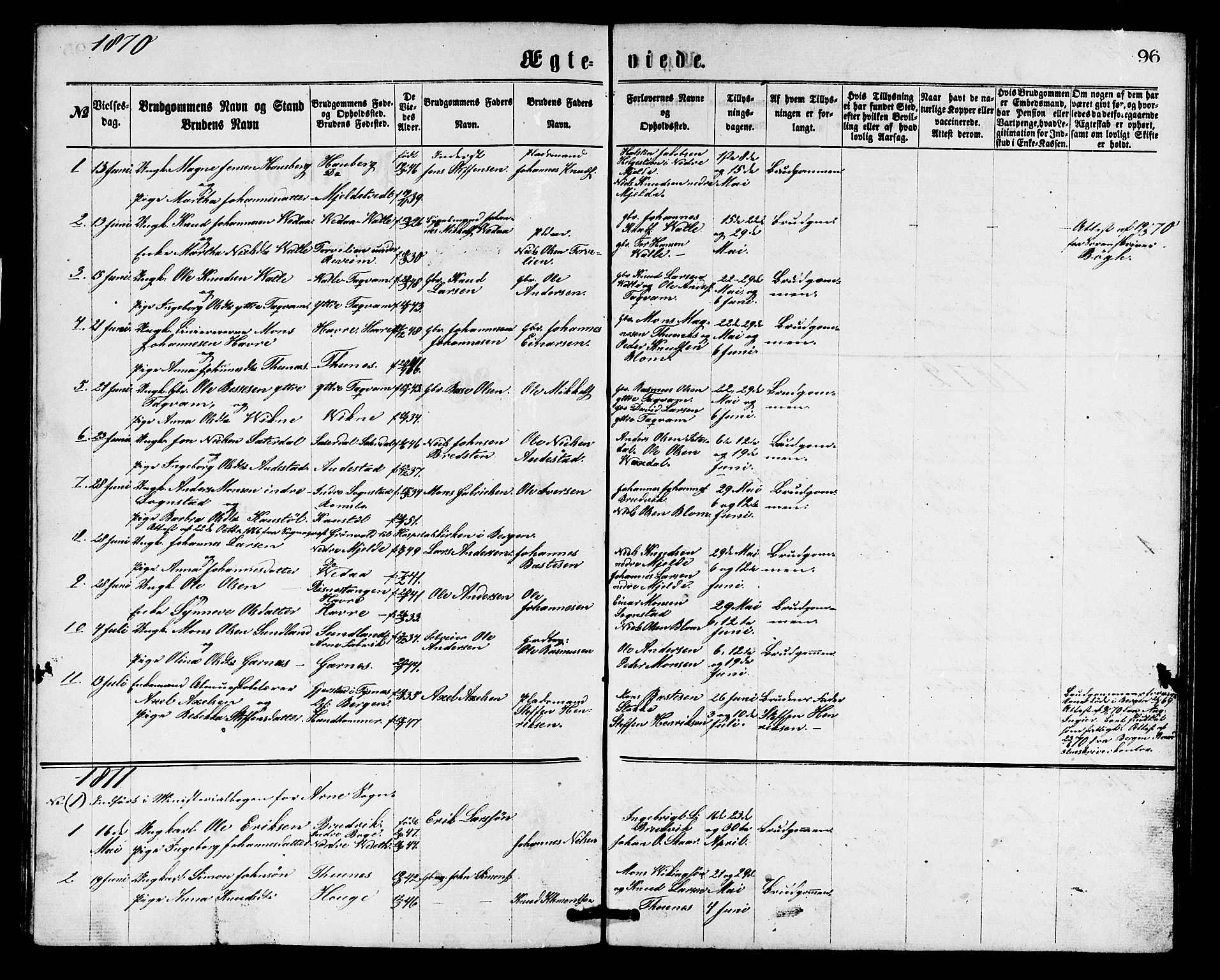 Haus sokneprestembete, SAB/A-75601/H/Hab: Parish register (copy) no. B 1, 1869-1878, p. 96