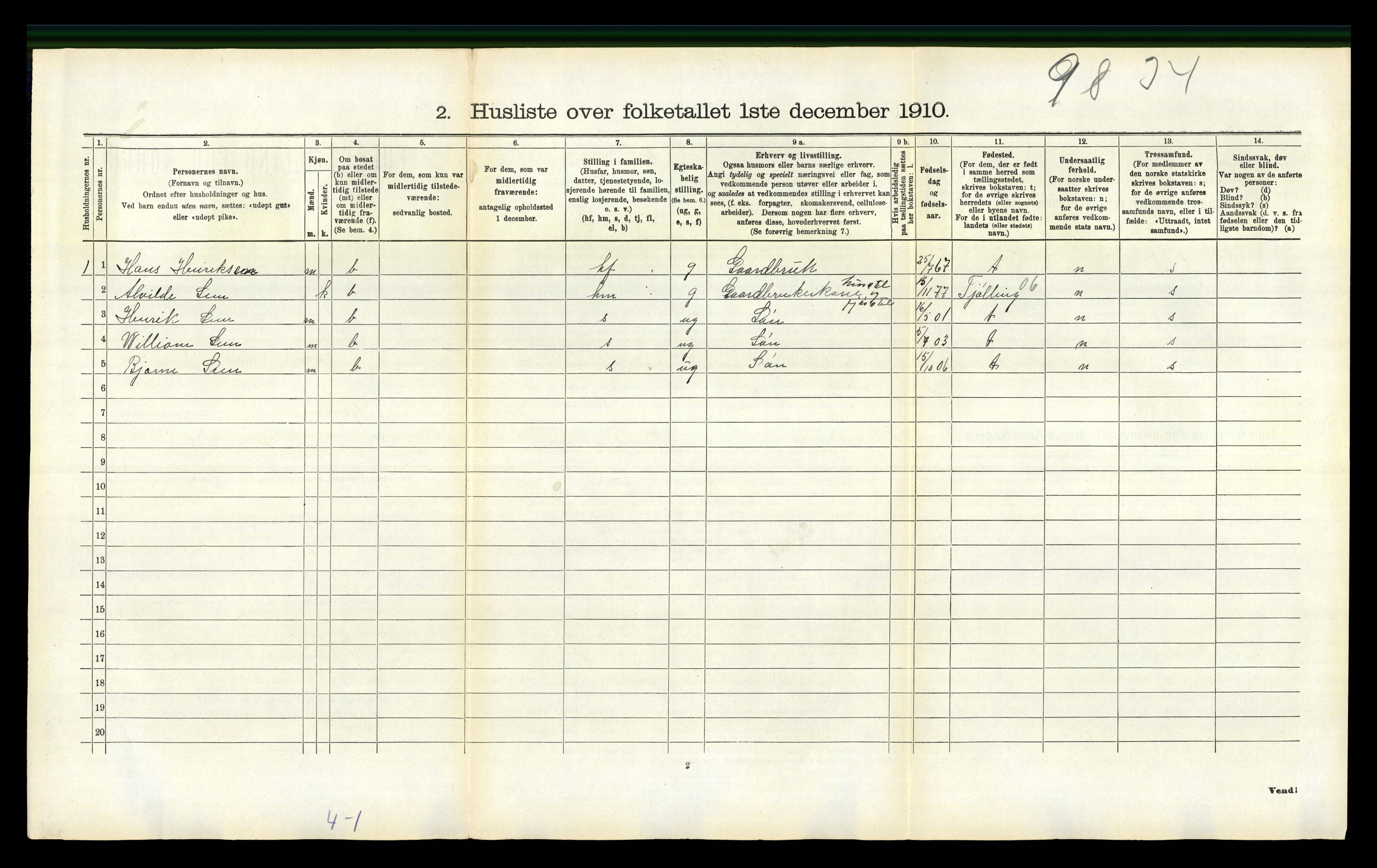 RA, 1910 census for Gjerpen, 1910, p. 882