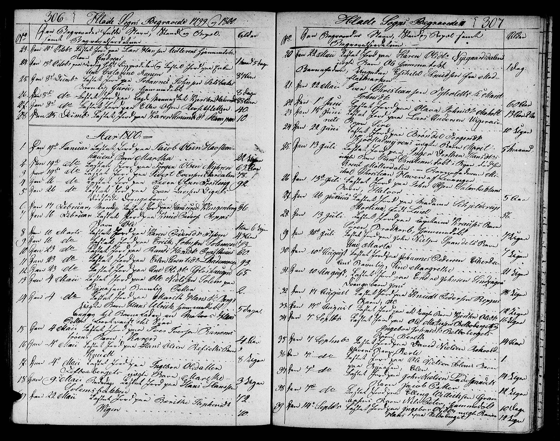 Ministerialprotokoller, klokkerbøker og fødselsregistre - Sør-Trøndelag, SAT/A-1456/606/L0306: Parish register (copy) no. 606C02, 1797-1829, p. 306-307