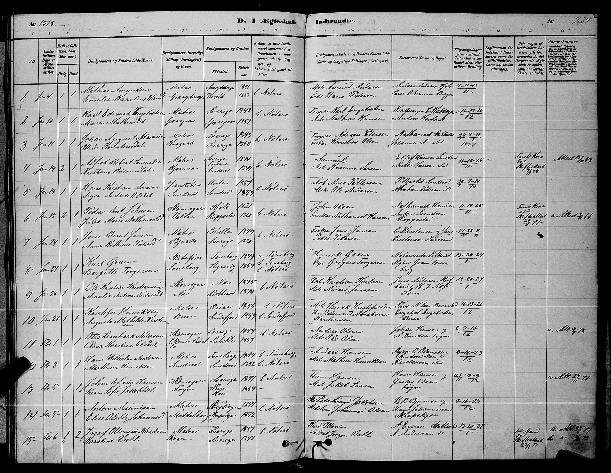 Nøtterøy kirkebøker, AV/SAKO-A-354/G/Ga/L0003: Parish register (copy) no. I 3, 1878-1893, p. 224