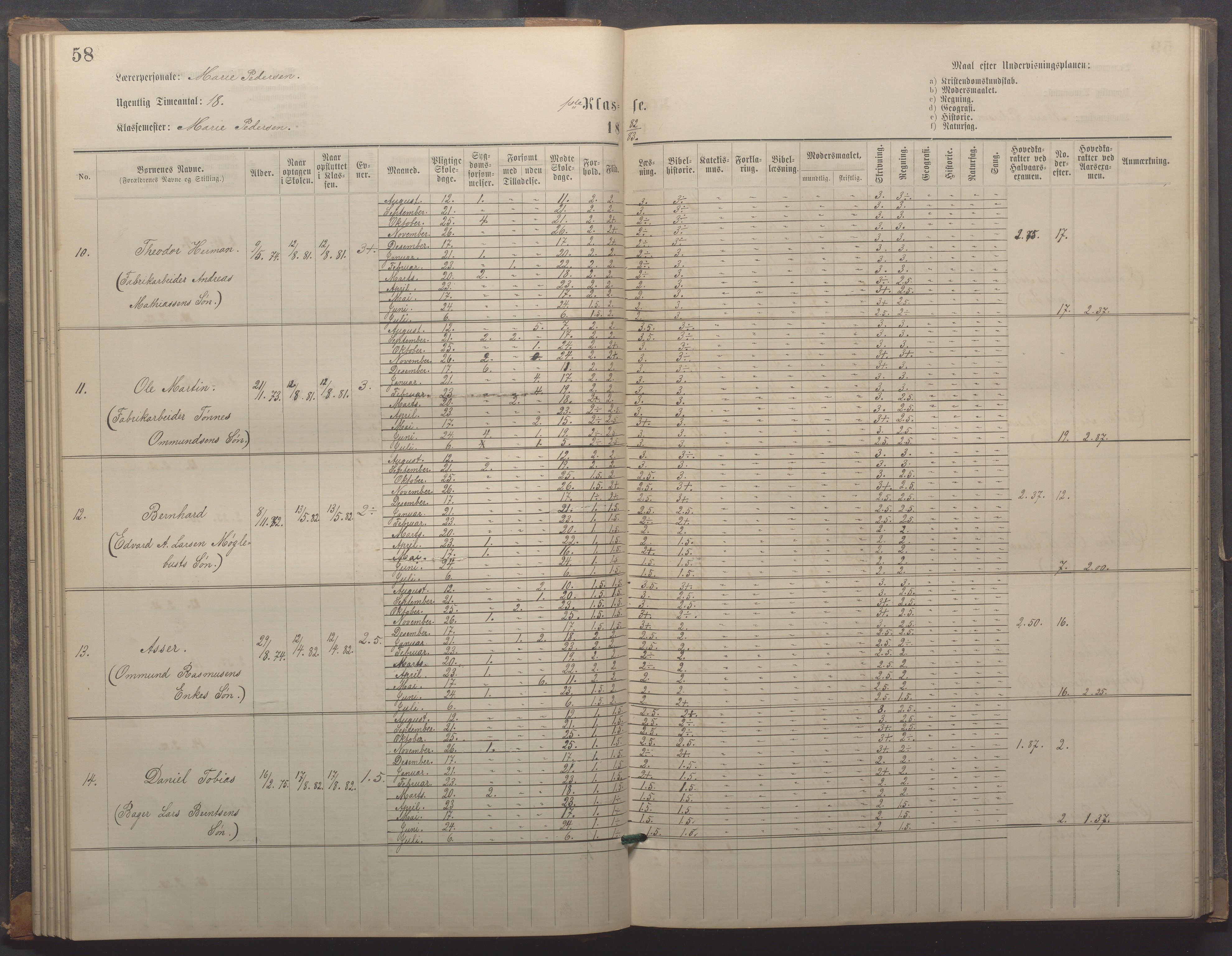 Egersund kommune (Ladested) - Egersund almueskole/folkeskole, IKAR/K-100521/H/L0018: Skoleprotokoll - Almueskolen, småbarnklasse, 1878-1889, p. 58