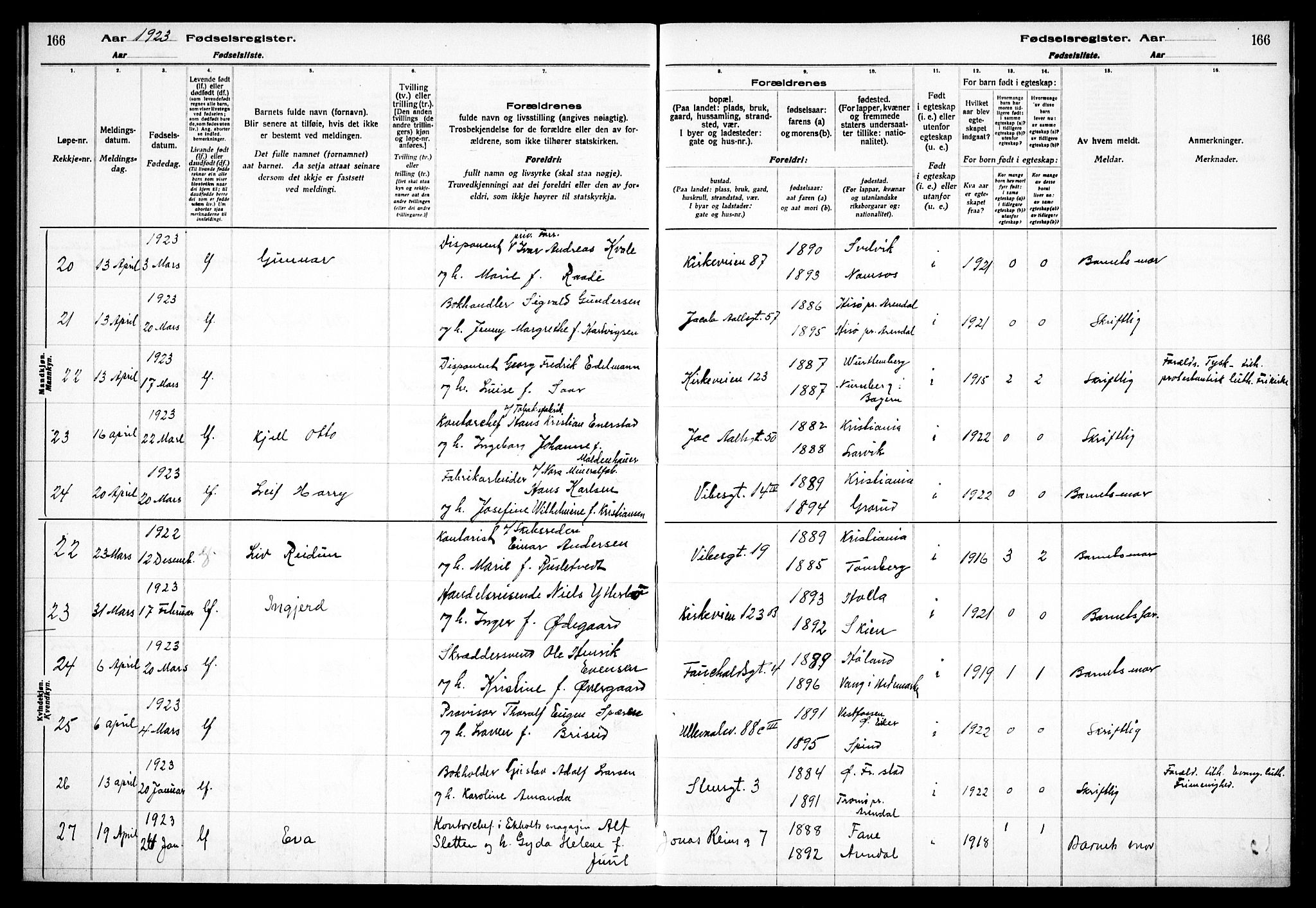 Fagerborg prestekontor Kirkebøker, AV/SAO-A-10844/J/Ja/L0001: Birth register no. 1, 1916-1925, p. 166