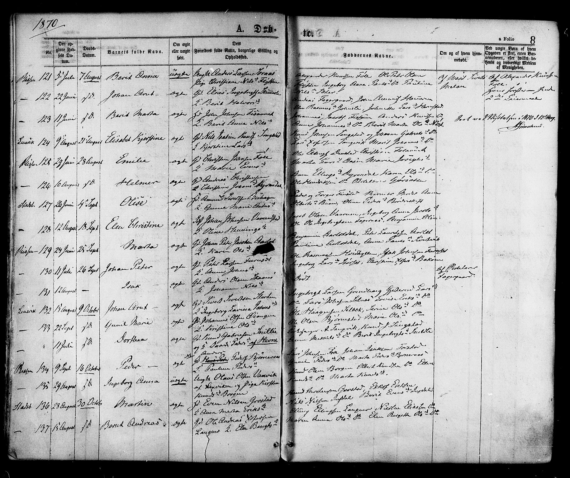 Ministerialprotokoller, klokkerbøker og fødselsregistre - Sør-Trøndelag, AV/SAT-A-1456/646/L0613: Parish register (official) no. 646A11, 1870-1884, p. 8