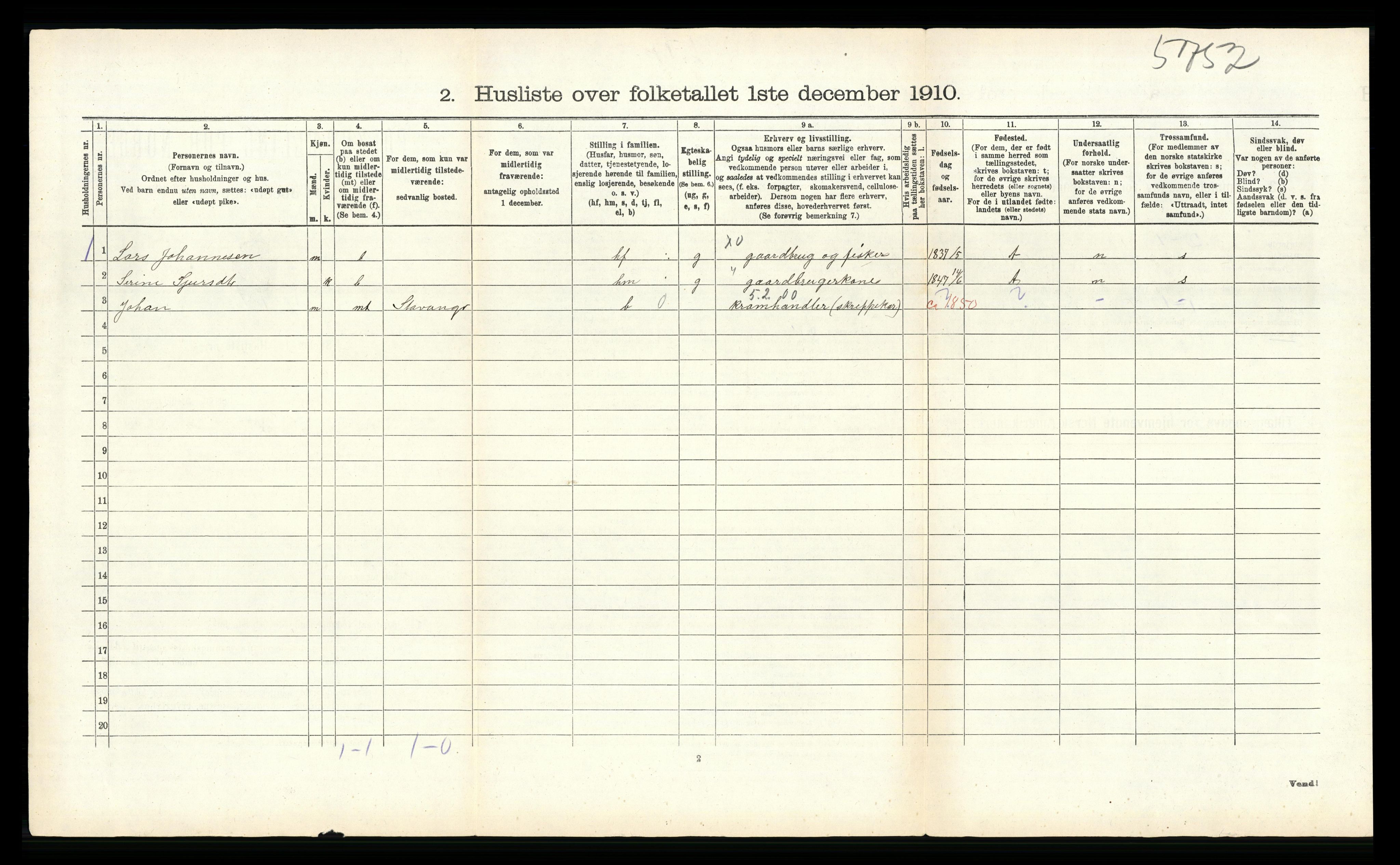 RA, 1910 census for Skudenes, 1910, p. 474