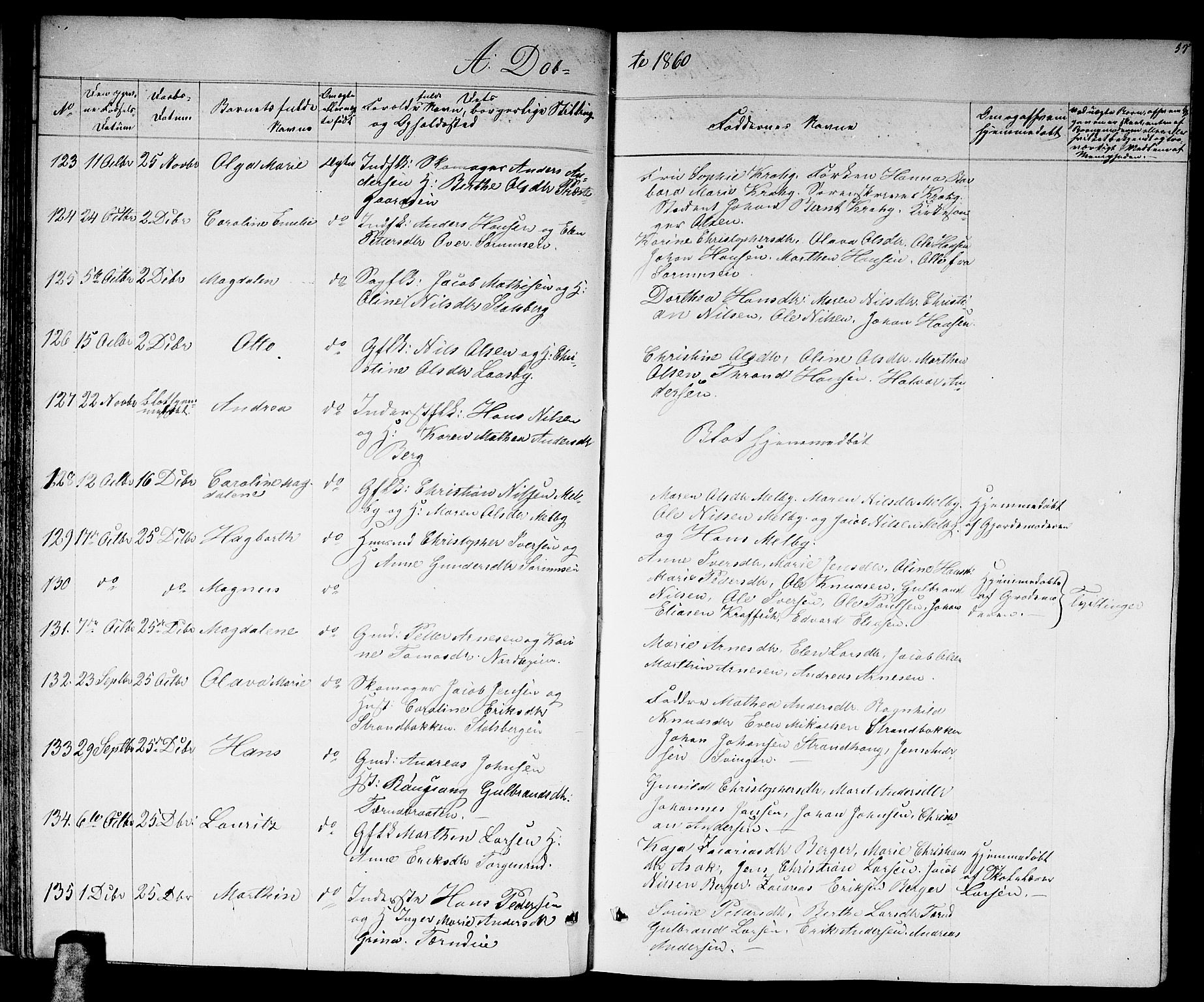 Skedsmo prestekontor Kirkebøker, AV/SAO-A-10033a/G/Ga/L0002: Parish register (copy) no. I 2, 1855-1872, p. 55
