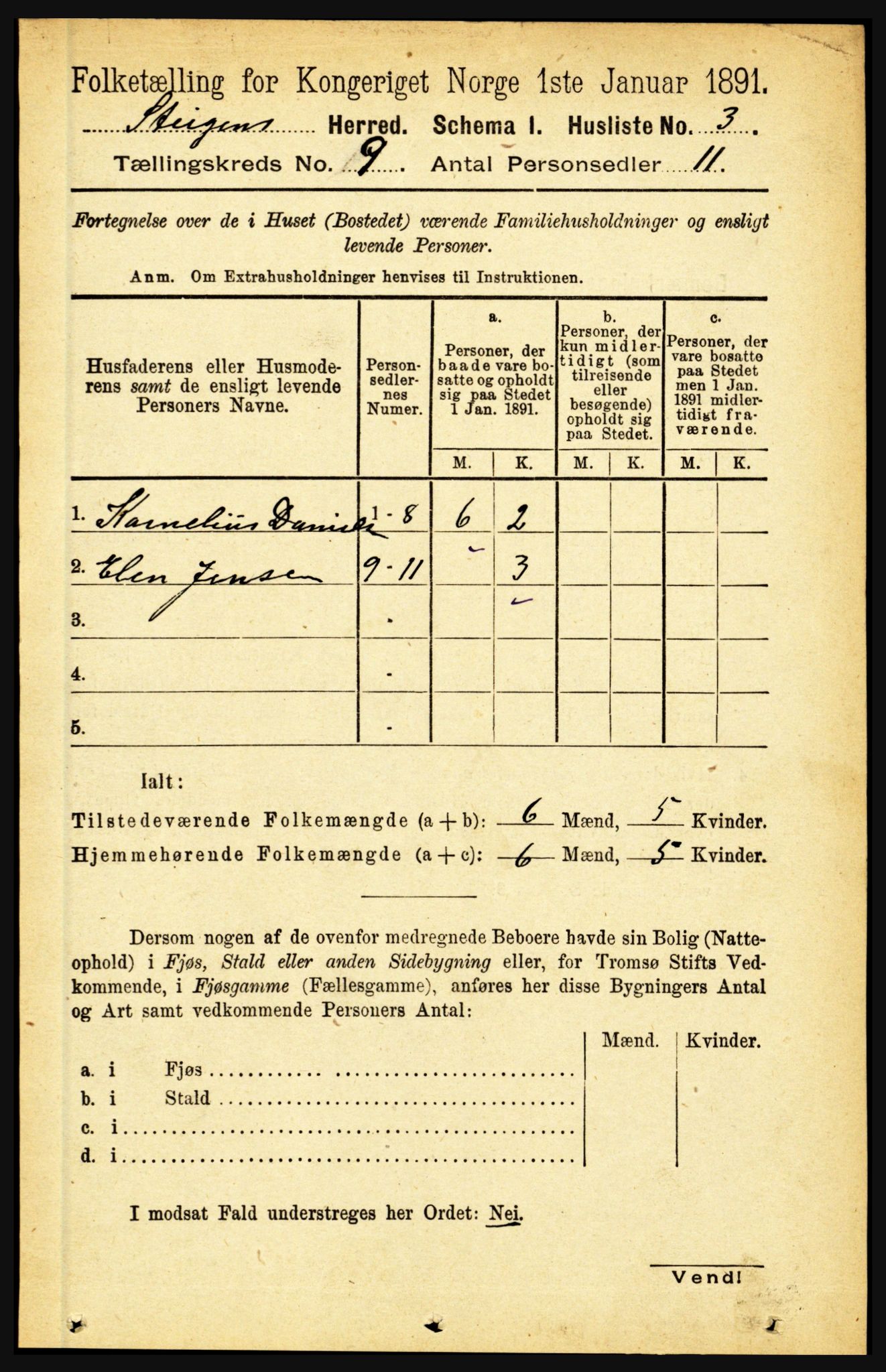 RA, 1891 census for 1848 Steigen, 1891, p. 2996