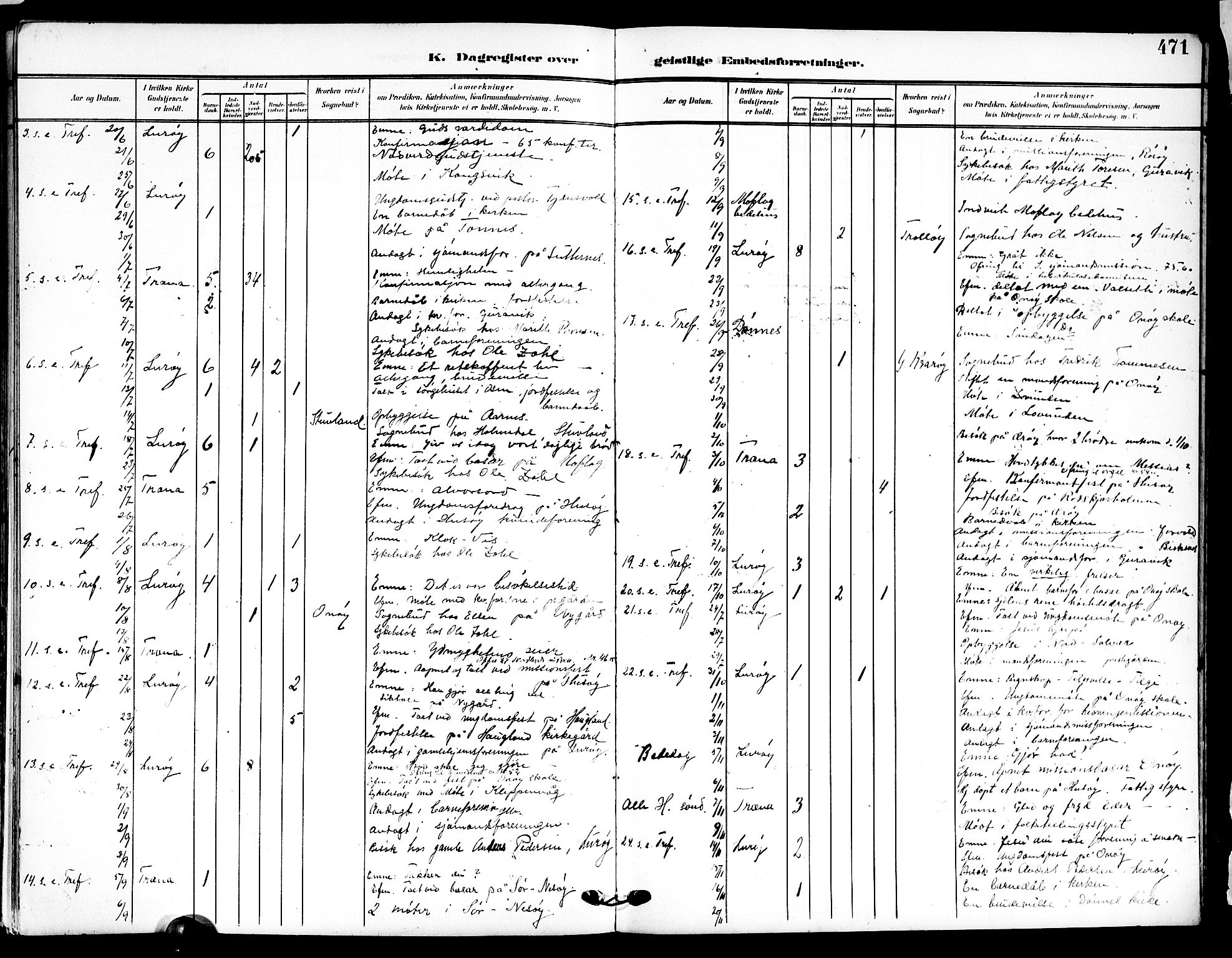 Ministerialprotokoller, klokkerbøker og fødselsregistre - Nordland, AV/SAT-A-1459/839/L0569: Parish register (official) no. 839A06, 1903-1922, p. 471