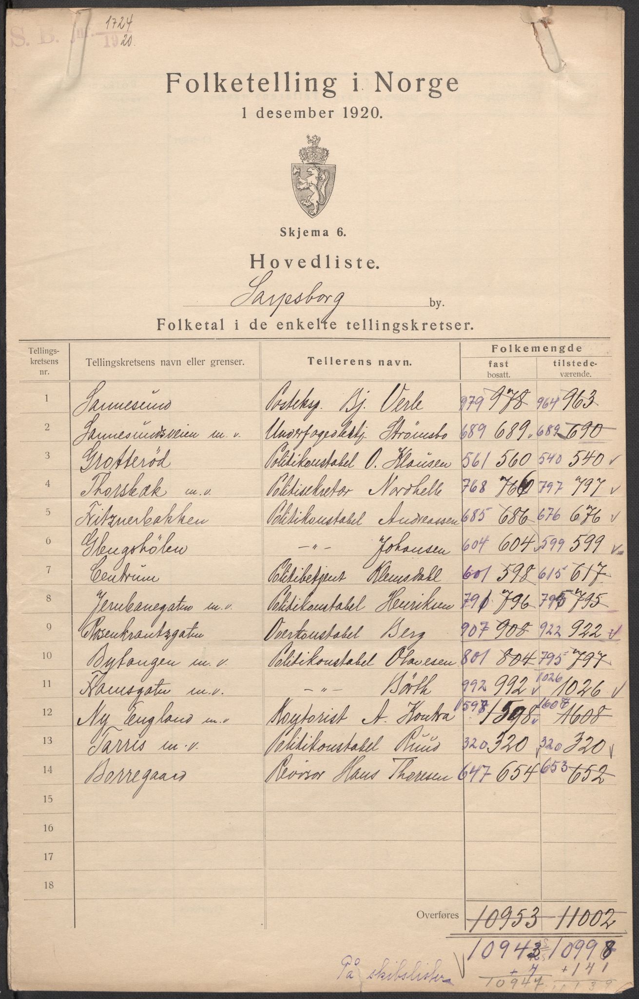 SAO, 1920 census for Sarpsborg, 1920, p. 2