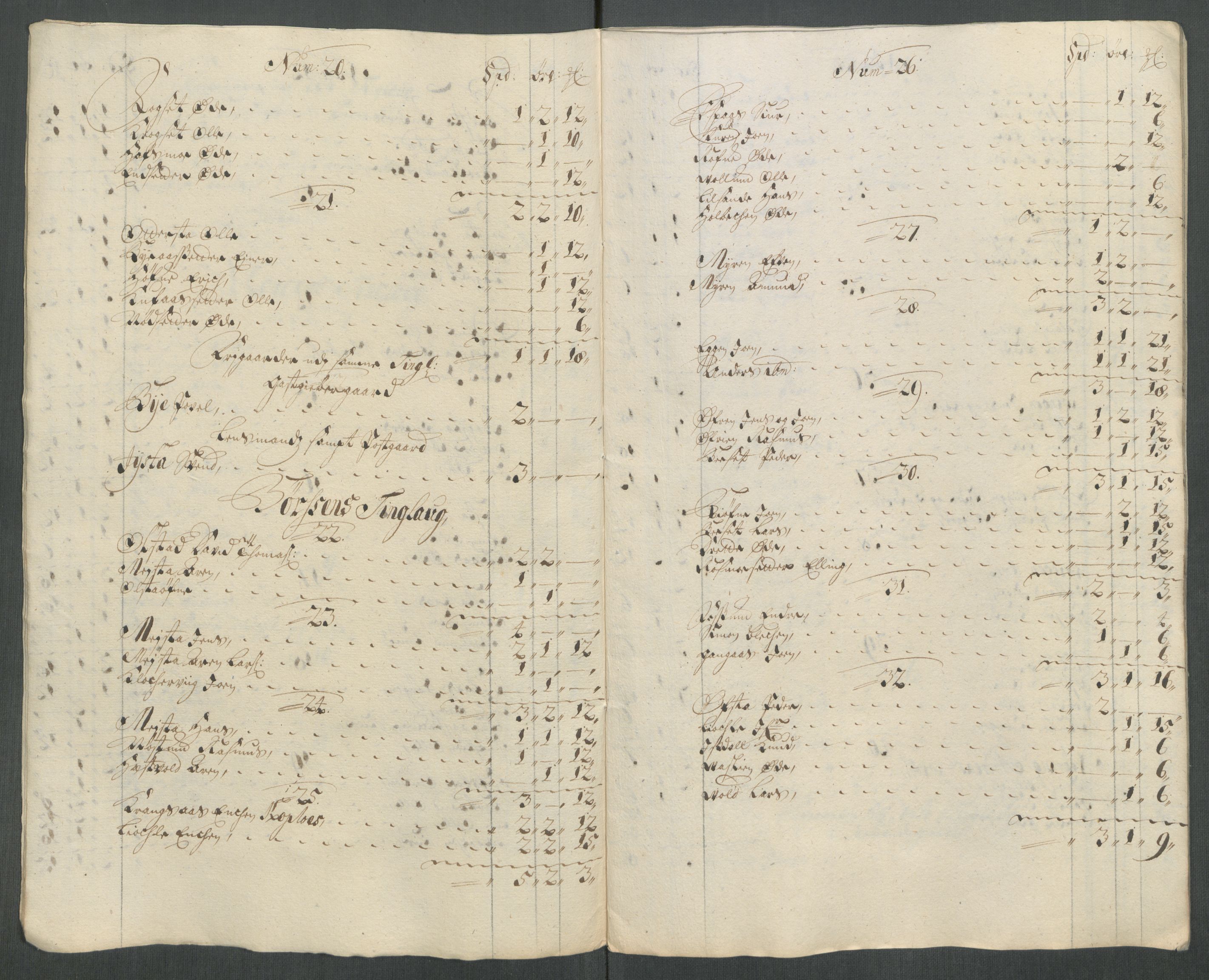 Rentekammeret inntil 1814, Reviderte regnskaper, Fogderegnskap, AV/RA-EA-4092/R61/L4114: Fogderegnskap Strinda og Selbu, 1714, p. 76