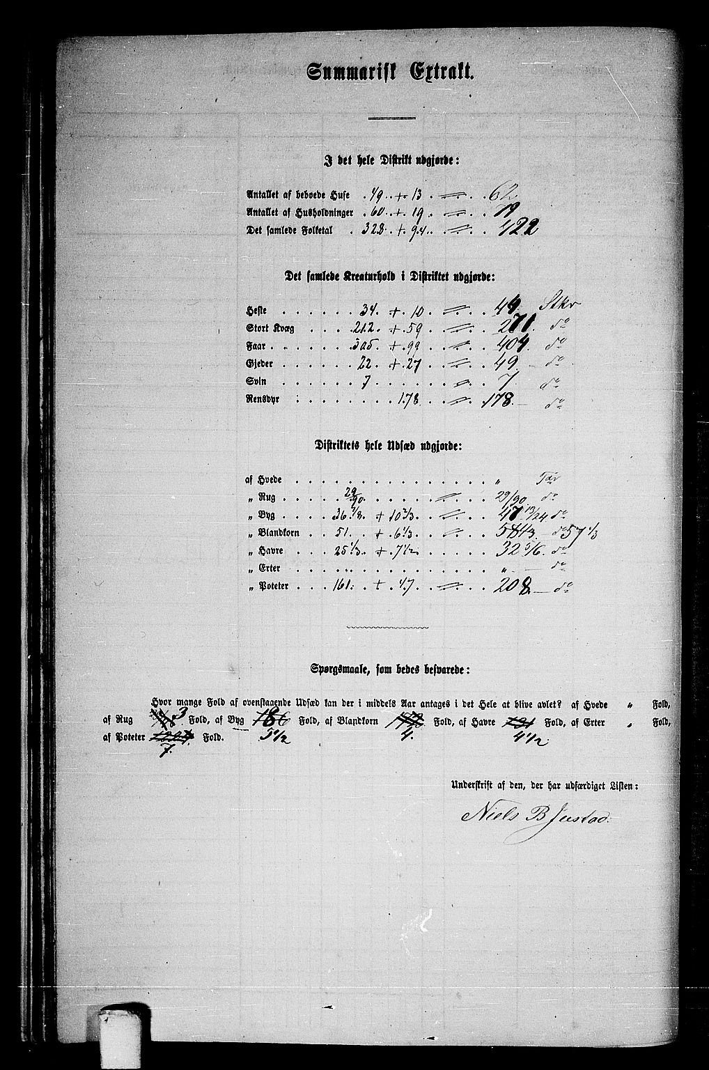 RA, 1865 census for Tjøtta, 1865, p. 29