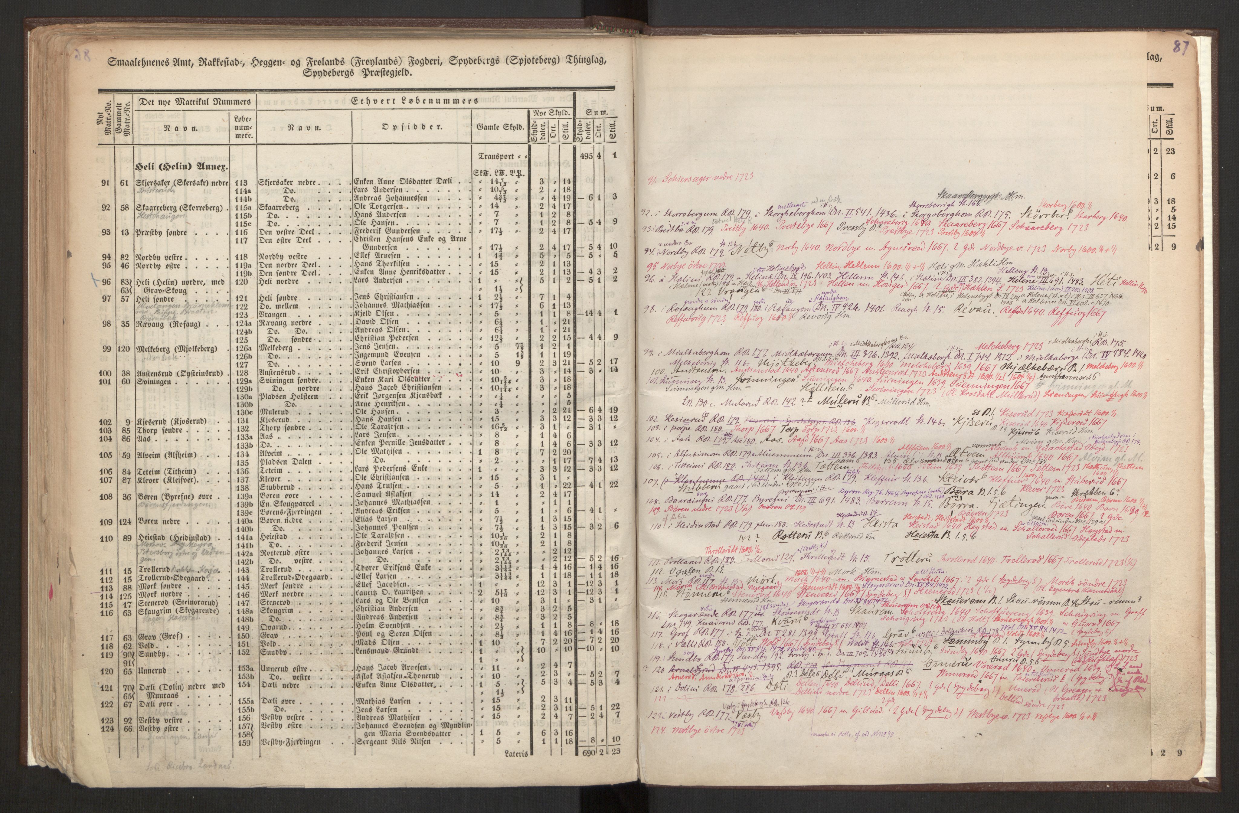 Rygh, RA/PA-0034/F/Fb/L0001: Matrikkelen for 1838 - Smaalenes amt (Østfold fylke), 1838, p. 87a