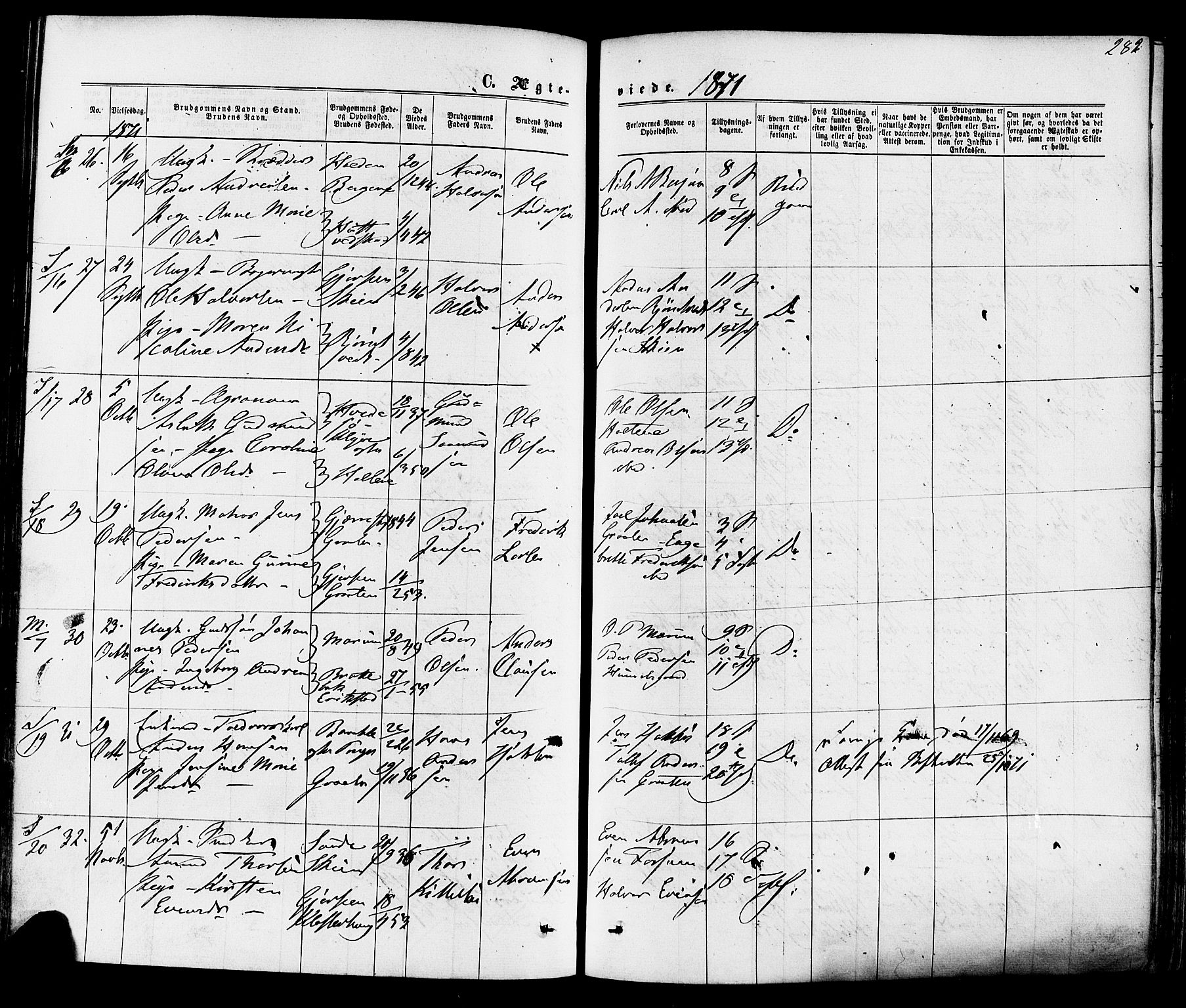 Solum kirkebøker, SAKO/A-306/F/Fa/L0008: Parish register (official) no. I 8, 1865-1876, p. 282