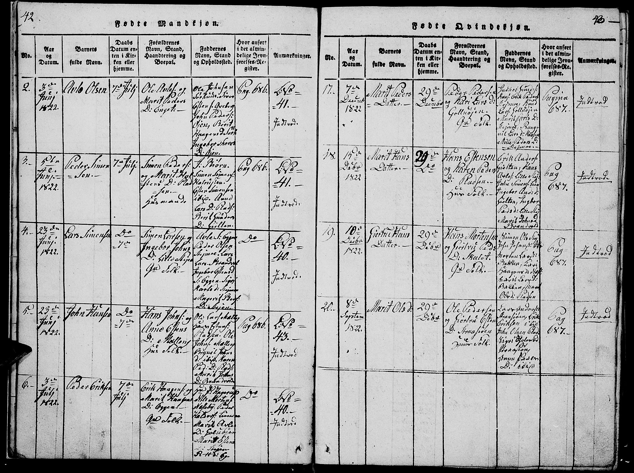 Tynset prestekontor, SAH/PREST-058/H/Ha/Hab/L0002: Parish register (copy) no. 2, 1814-1862, p. 42-43
