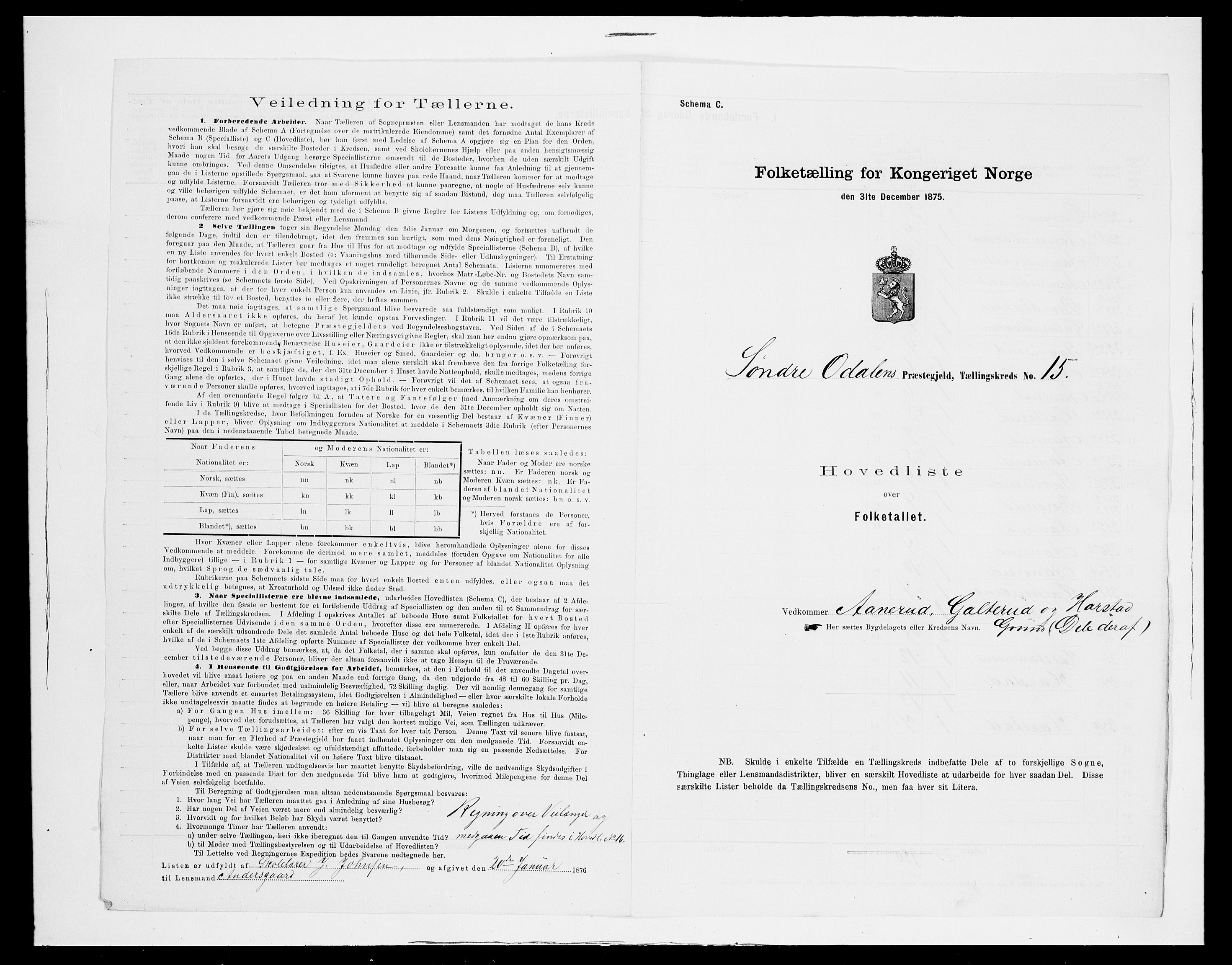 SAH, 1875 census for 0419P Sør-Odal, 1875, p. 57