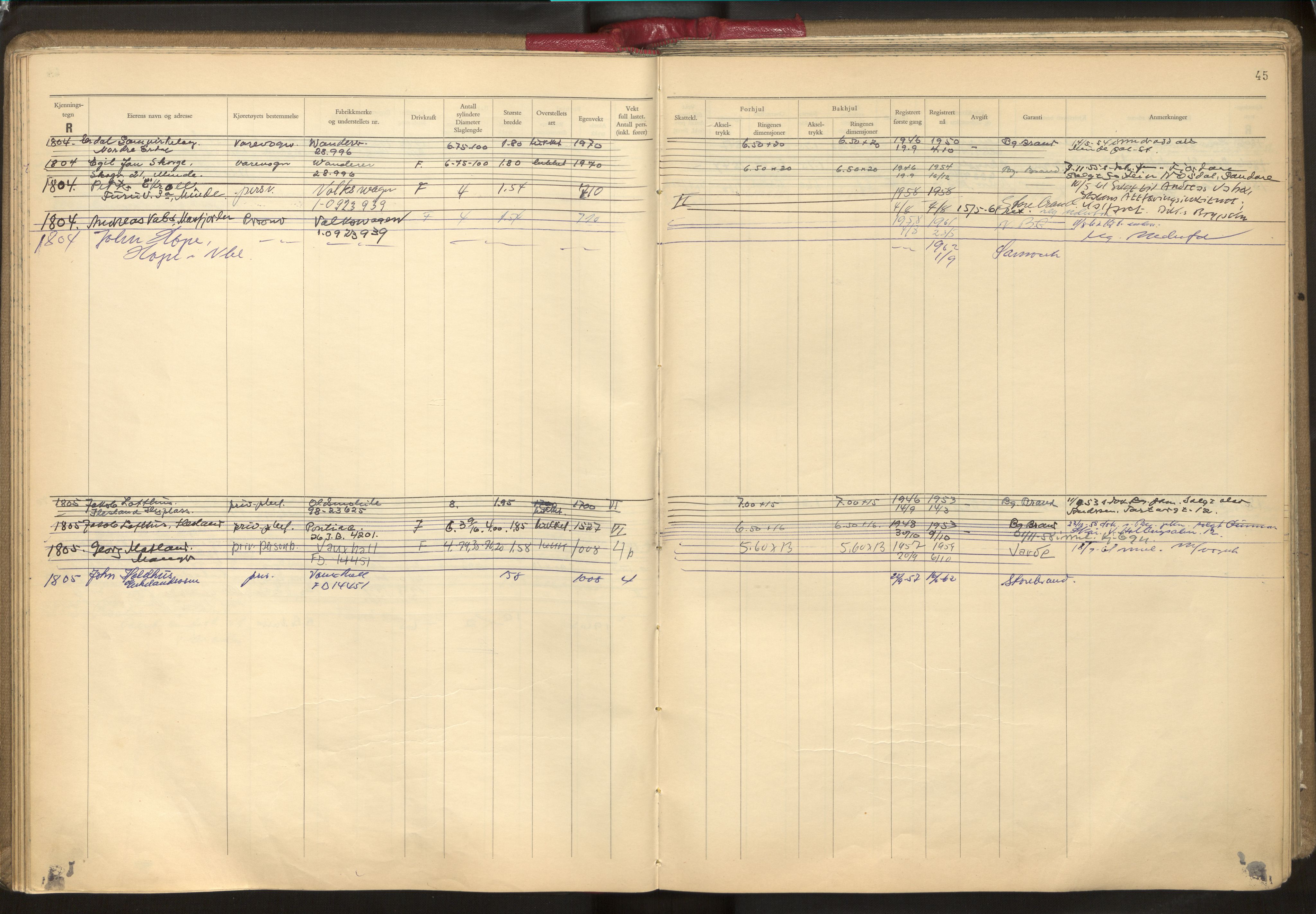 Statens vegvesen, Hordaland vegkontor, AV/SAB-A-5201/2/O/Oa/L0006: Bil - R1716-2222, 1915-1970