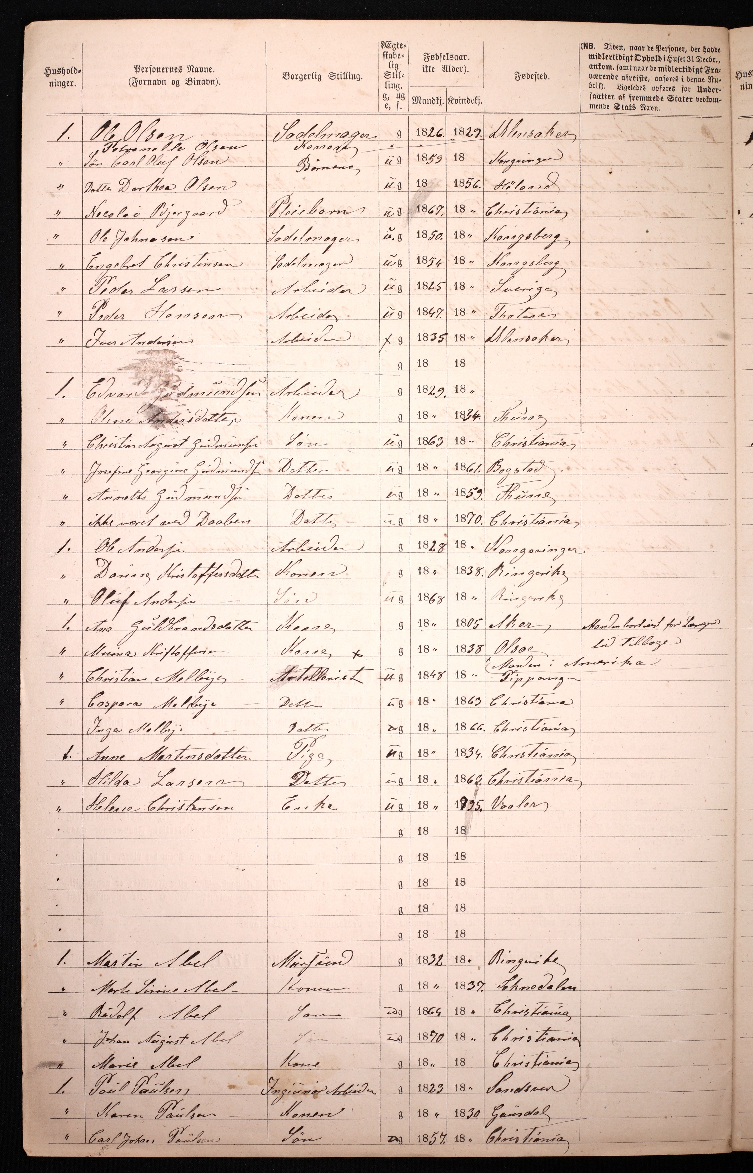 RA, 1870 census for 0301 Kristiania, 1870, p. 3438