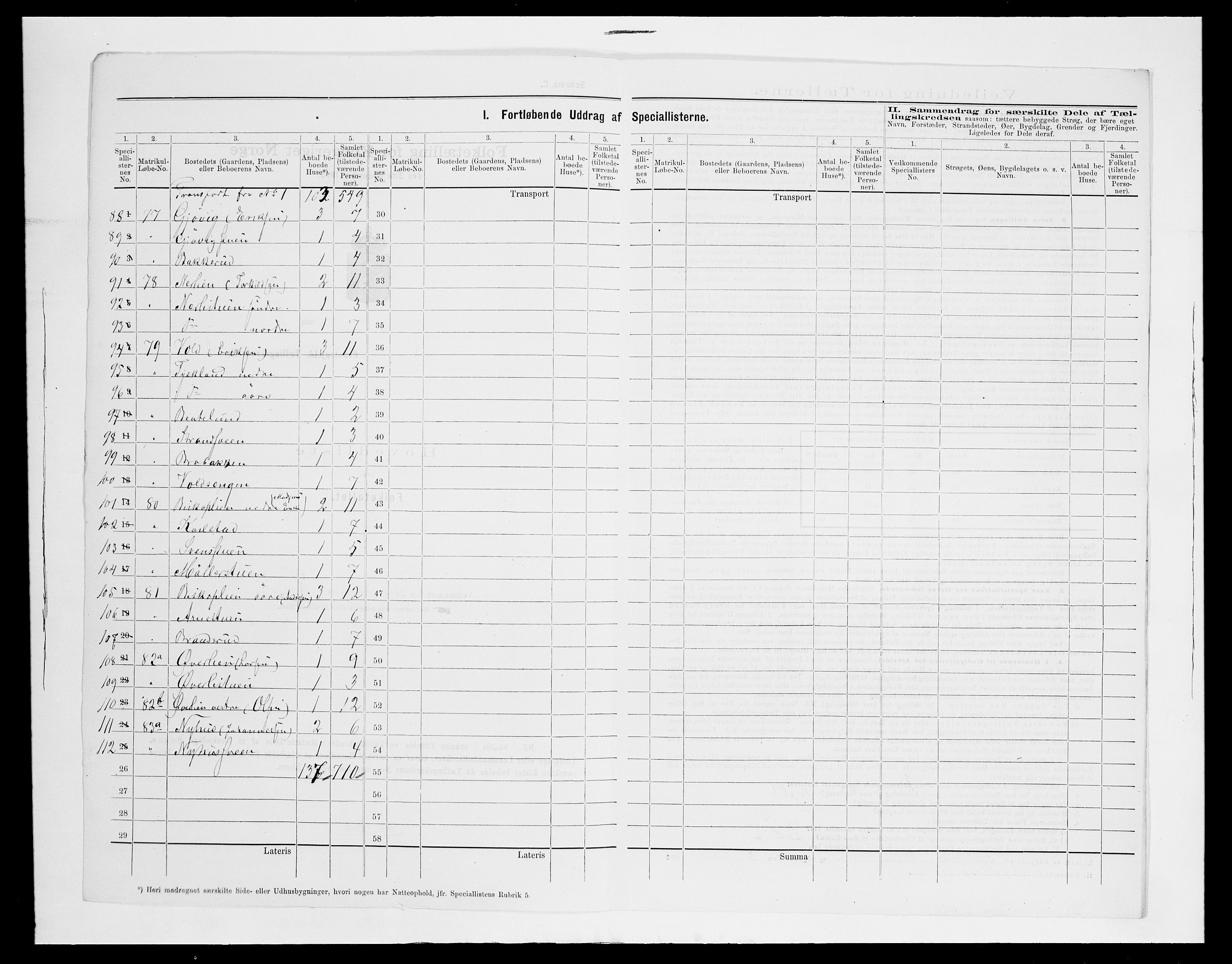 SAH, 1875 census for 0411P Nes, 1875, p. 34