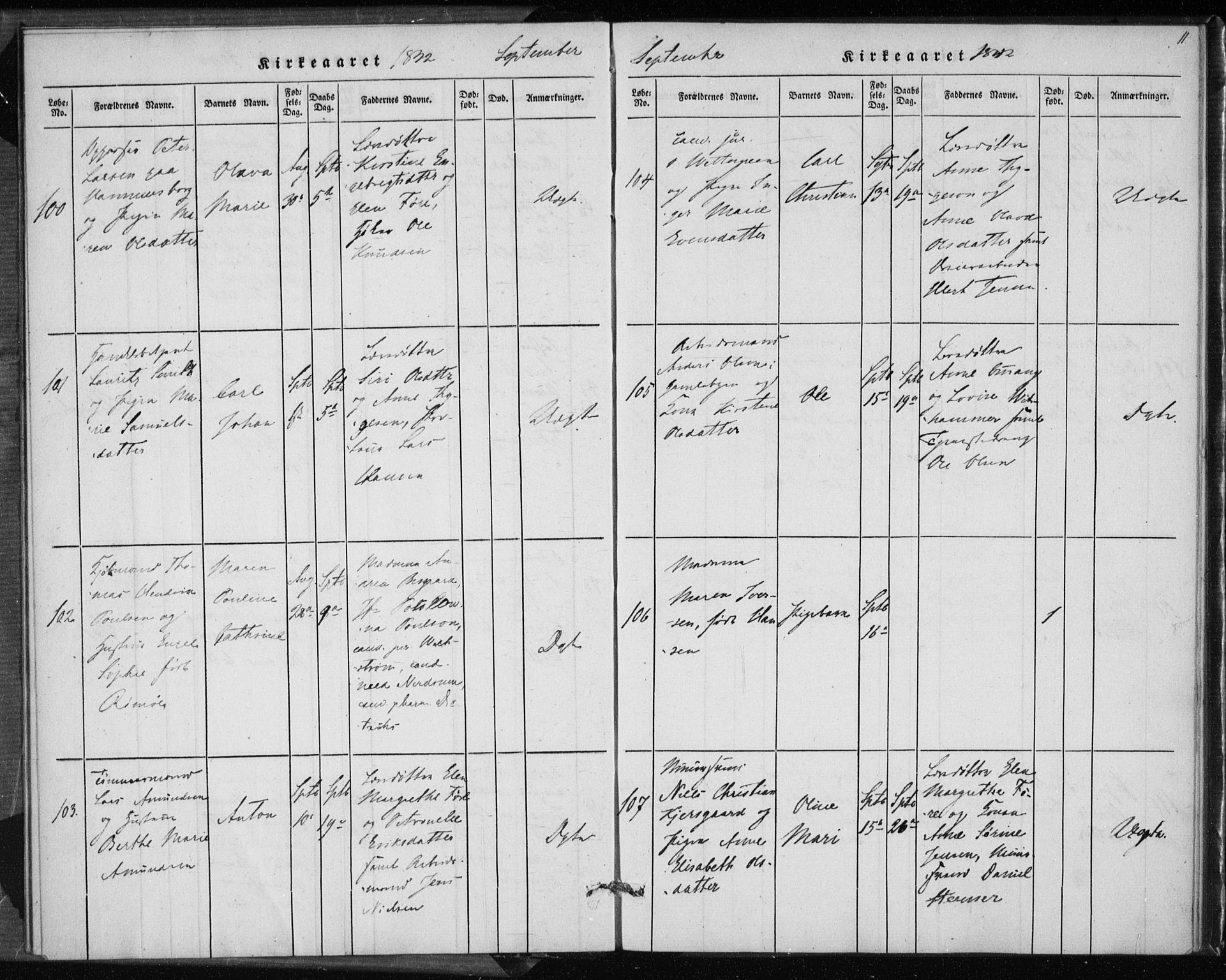 Rikshospitalet prestekontor Kirkebøker, AV/SAO-A-10309b/K/L0001/0002: Baptism register no. 1.2, 1842-1847, p. 11