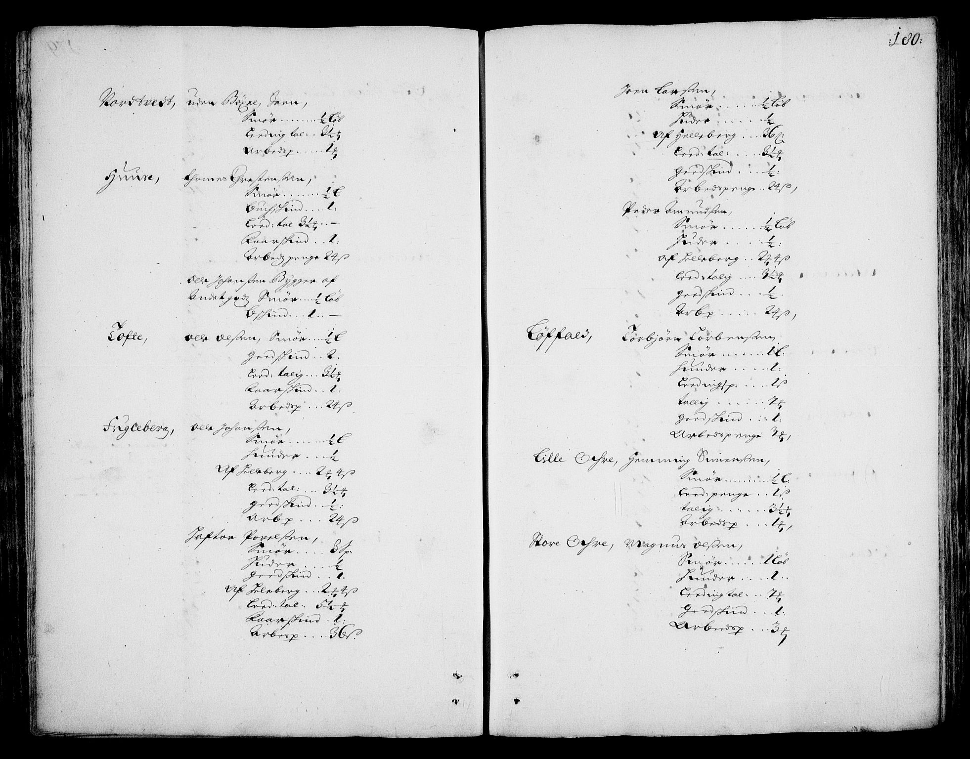 Rentekammeret inntil 1814, Realistisk ordnet avdeling, AV/RA-EA-4070/On/L0002: [Jj 3]: Besiktigelsesforretninger over Halsnøy klosters gods, 1659-1703, p. 179b-180a