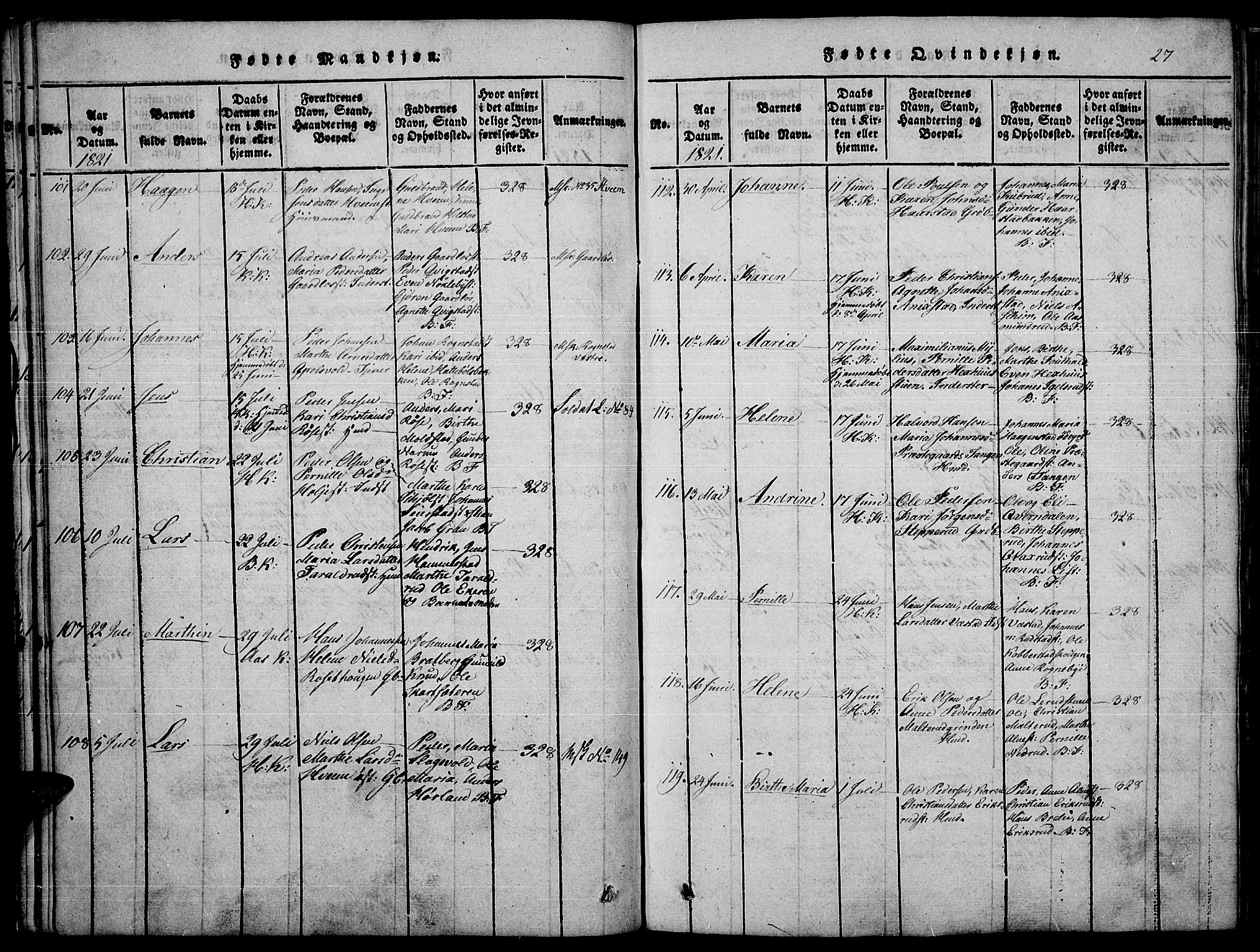 Toten prestekontor, AV/SAH-PREST-102/H/Ha/Haa/L0010: Parish register (official) no. 10, 1820-1828, p. 27