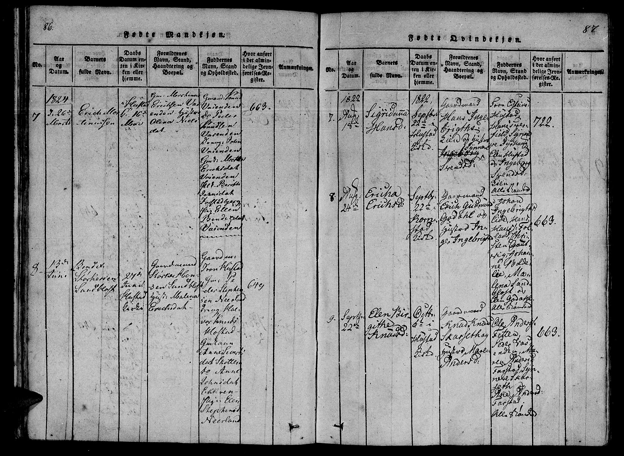 Ministerialprotokoller, klokkerbøker og fødselsregistre - Møre og Romsdal, AV/SAT-A-1454/566/L0764: Parish register (official) no. 566A03 /2, 1817-1829, p. 86-87