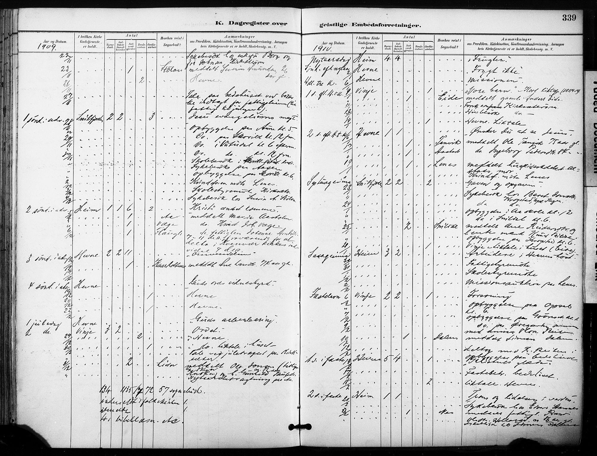 Ministerialprotokoller, klokkerbøker og fødselsregistre - Sør-Trøndelag, SAT/A-1456/630/L0497: Parish register (official) no. 630A10, 1896-1910, p. 339