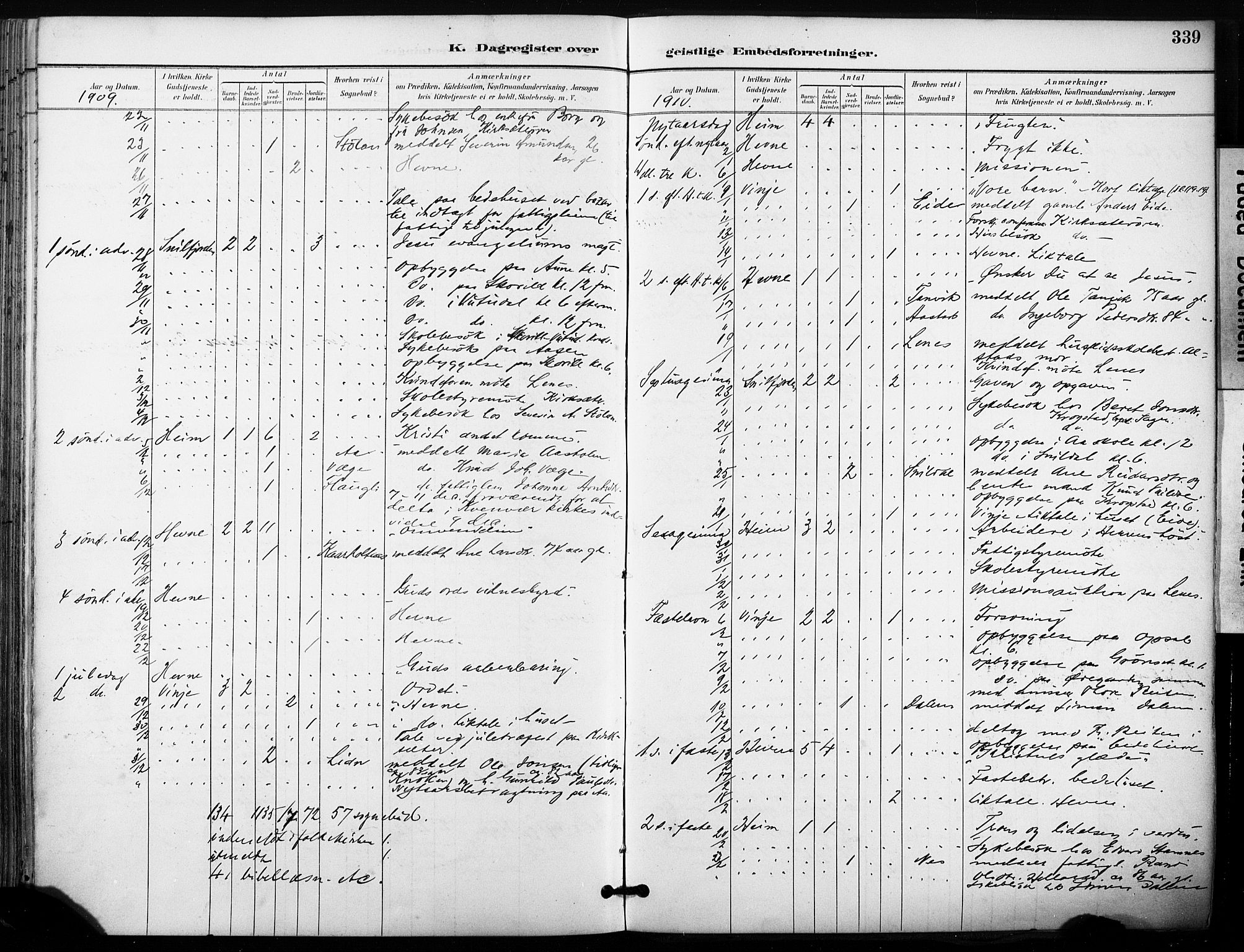 Ministerialprotokoller, klokkerbøker og fødselsregistre - Sør-Trøndelag, AV/SAT-A-1456/630/L0497: Parish register (official) no. 630A10, 1896-1910, p. 339