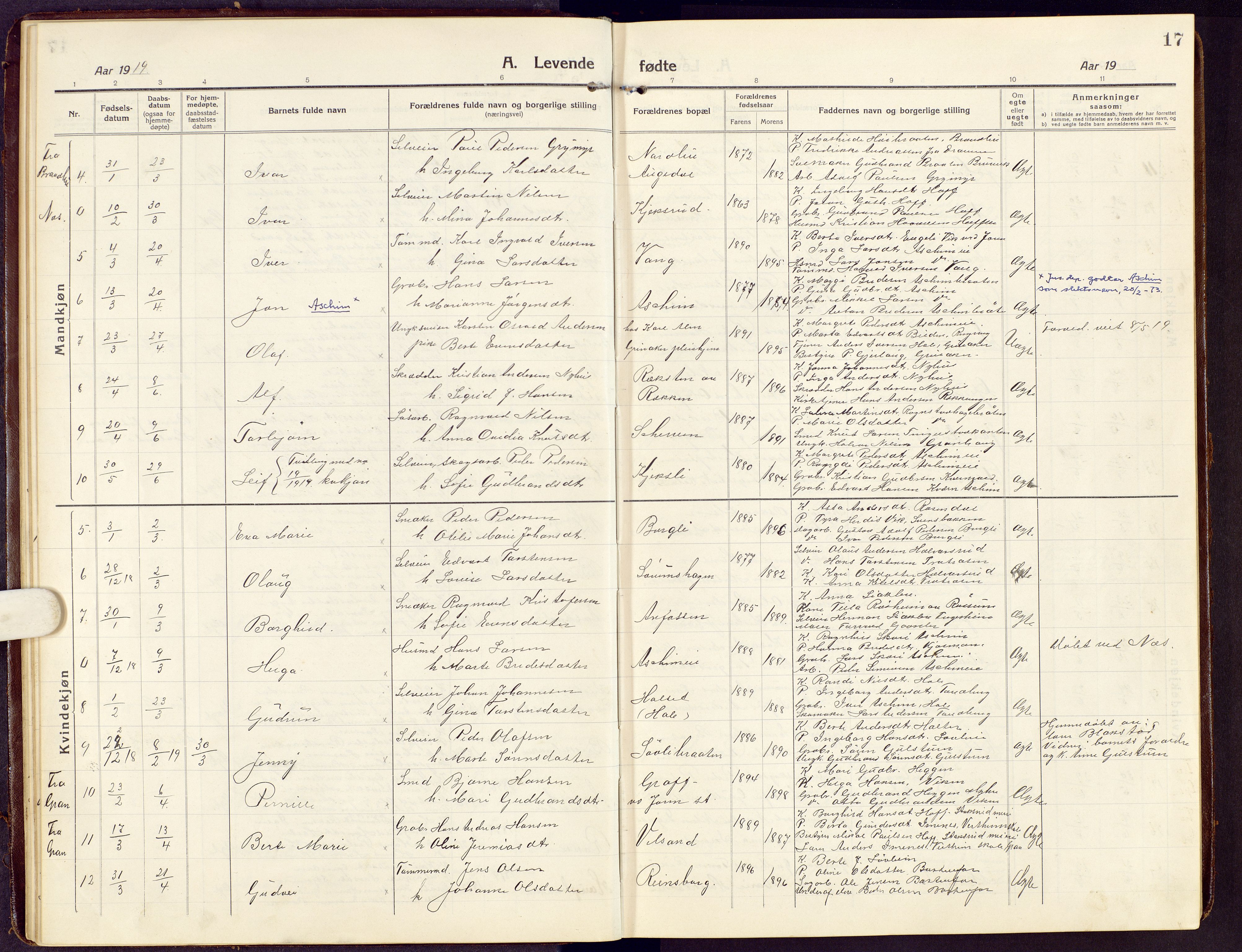 Brandbu prestekontor, AV/SAH-PREST-114/H/Ha/Hab/L0010: Parish register (copy) no. 10, 1916-1930, p. 17