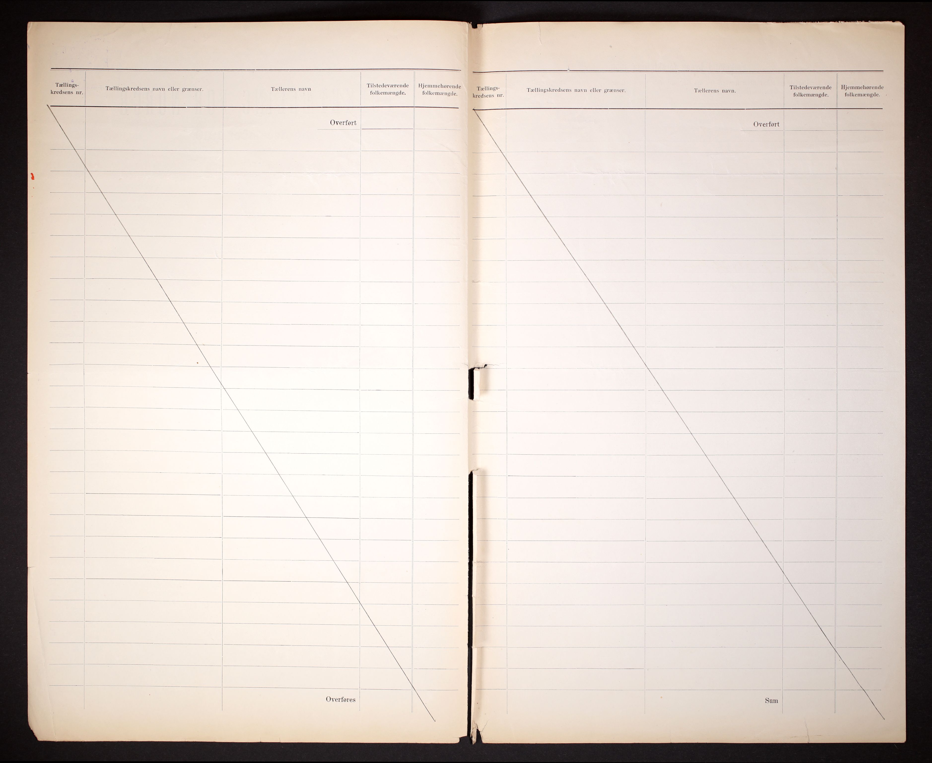 RA, 1910 census for Ålesund, 1910, p. 3