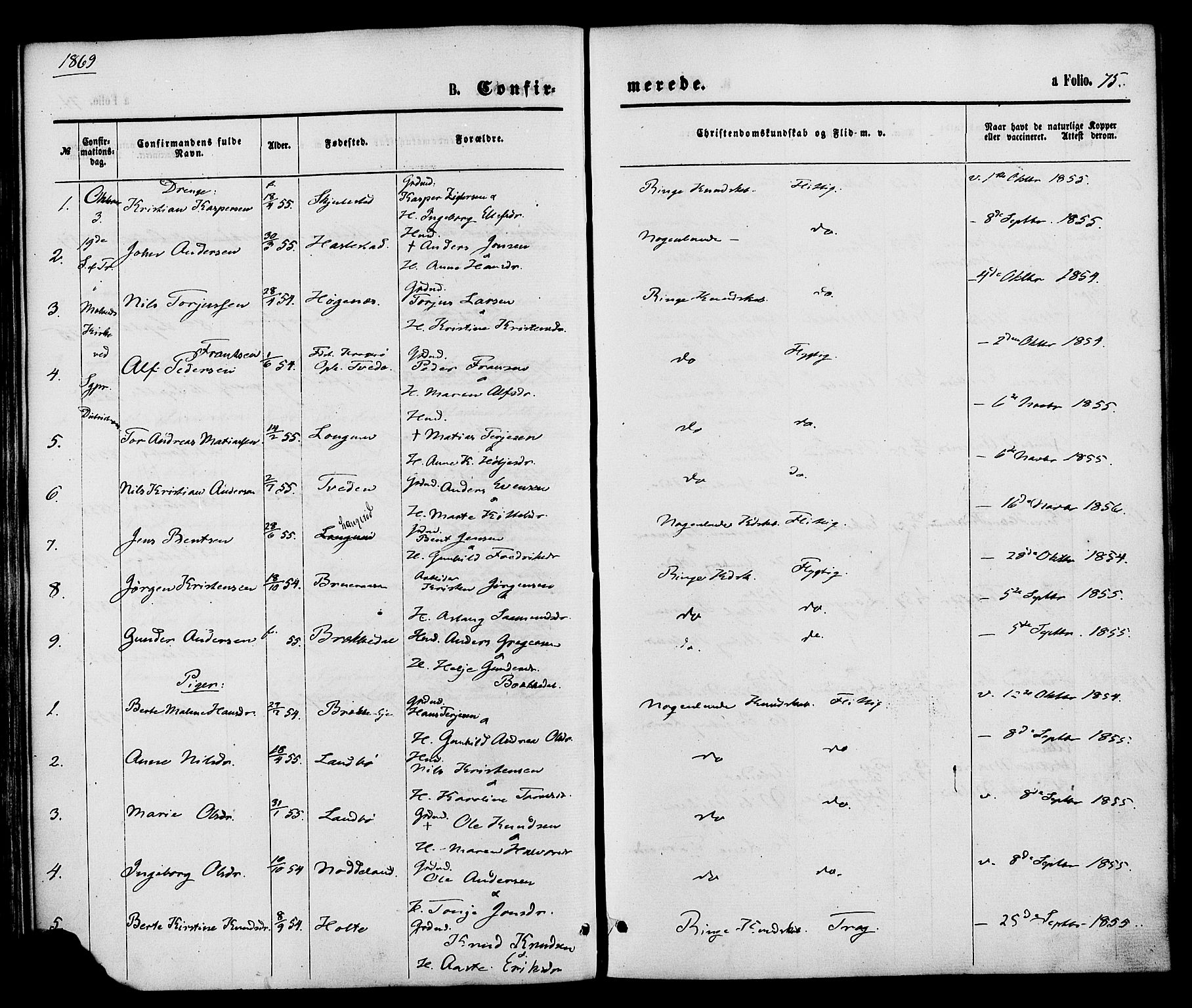 Austre Moland sokneprestkontor, SAK/1111-0001/F/Fa/Faa/L0009: Parish register (official) no. A 9, 1869-1879, p. 75